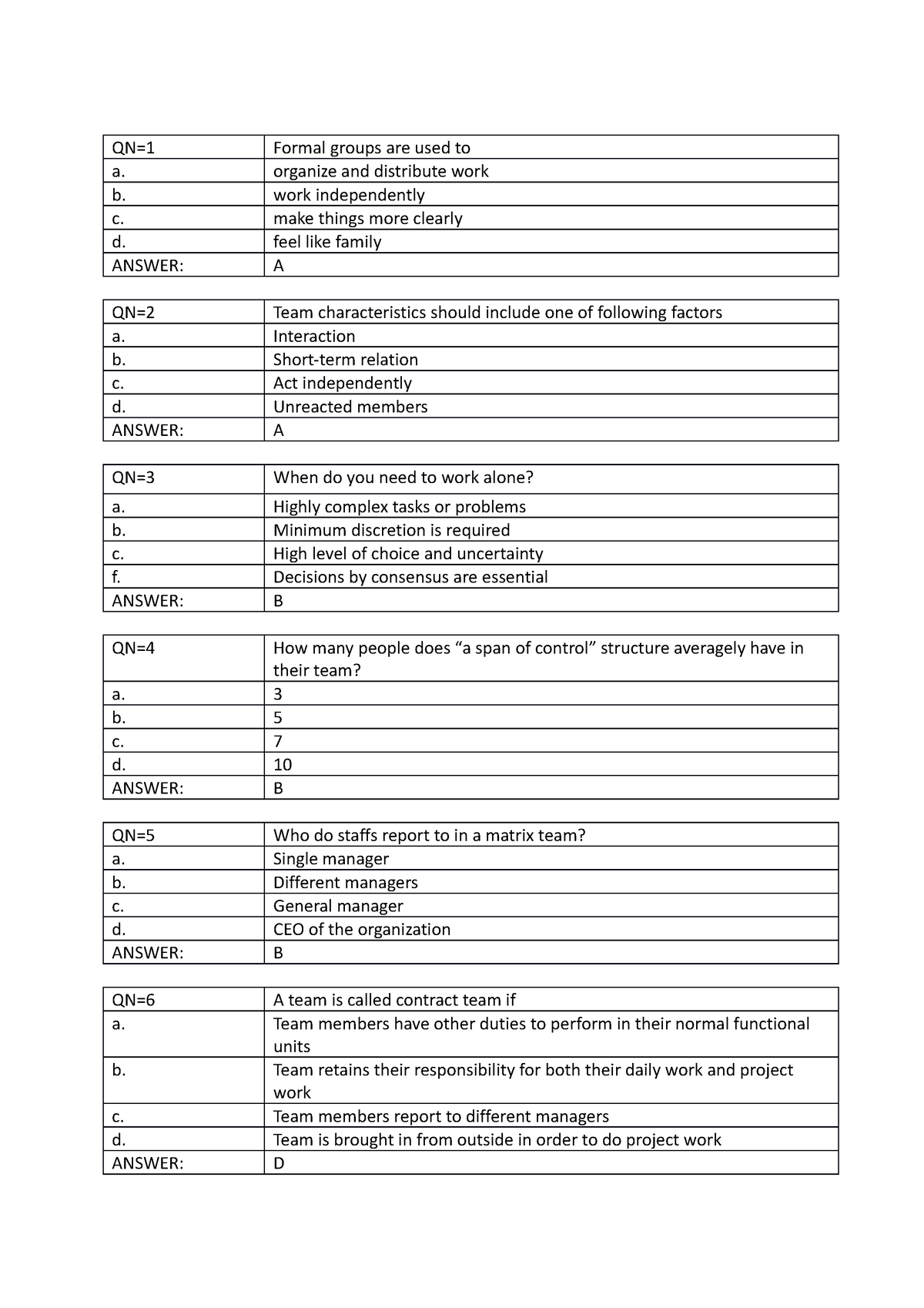 Sessions I SSG104 - QN=1 Formal Groups Are Used To A. Organize And ...