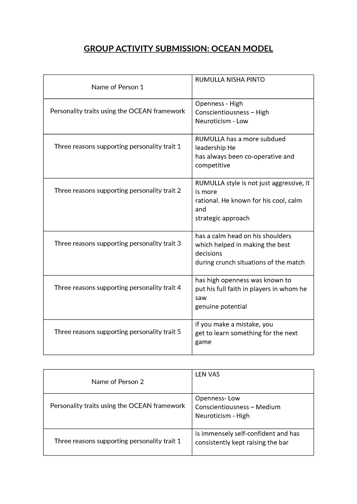 imt-ocean-activity-answer-key-group-activity-submission-ocean