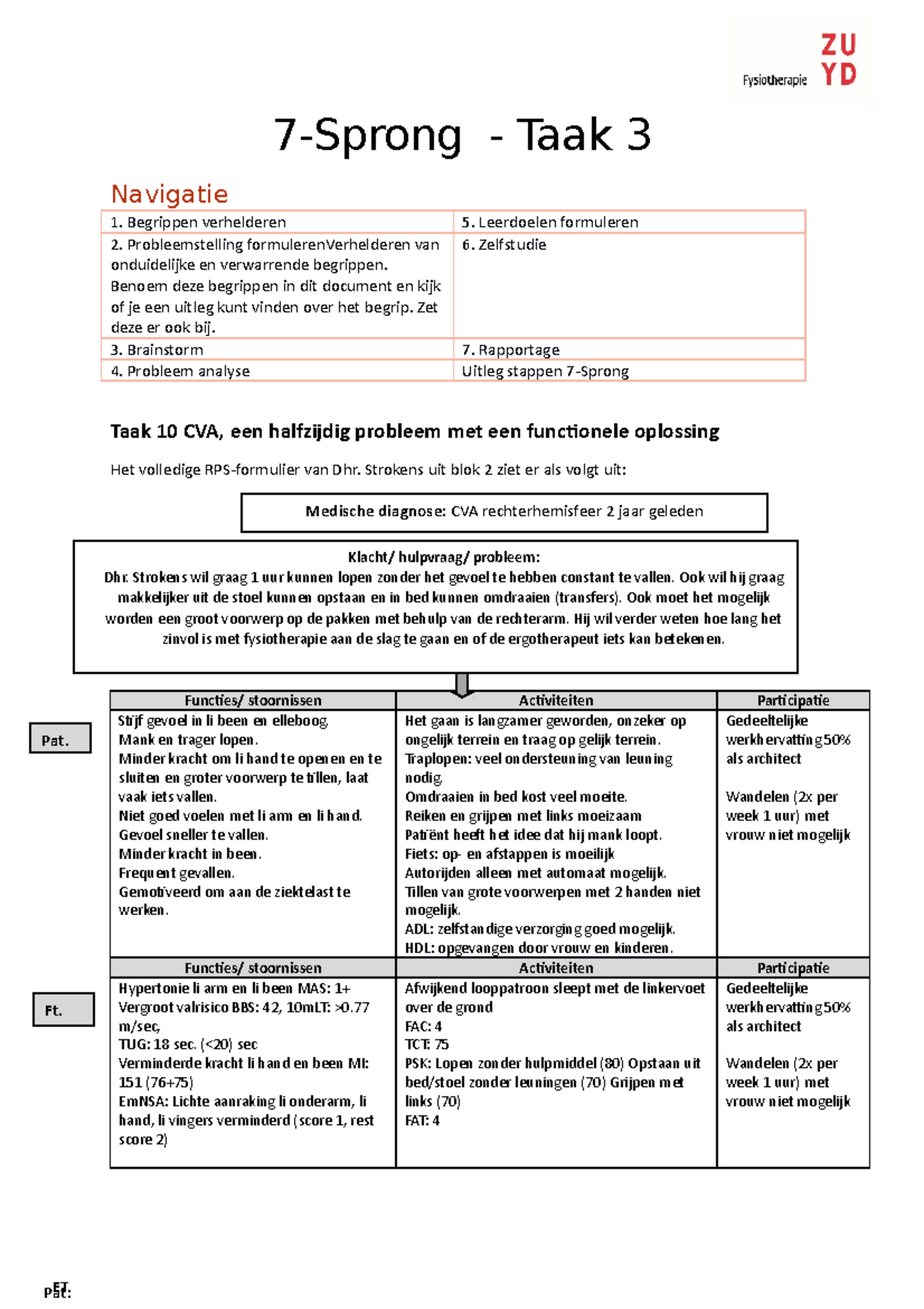 7-sprong Taak 10 - Taak 10 - 7-Sprong - Taak 3 Navigatie Begrippen ...