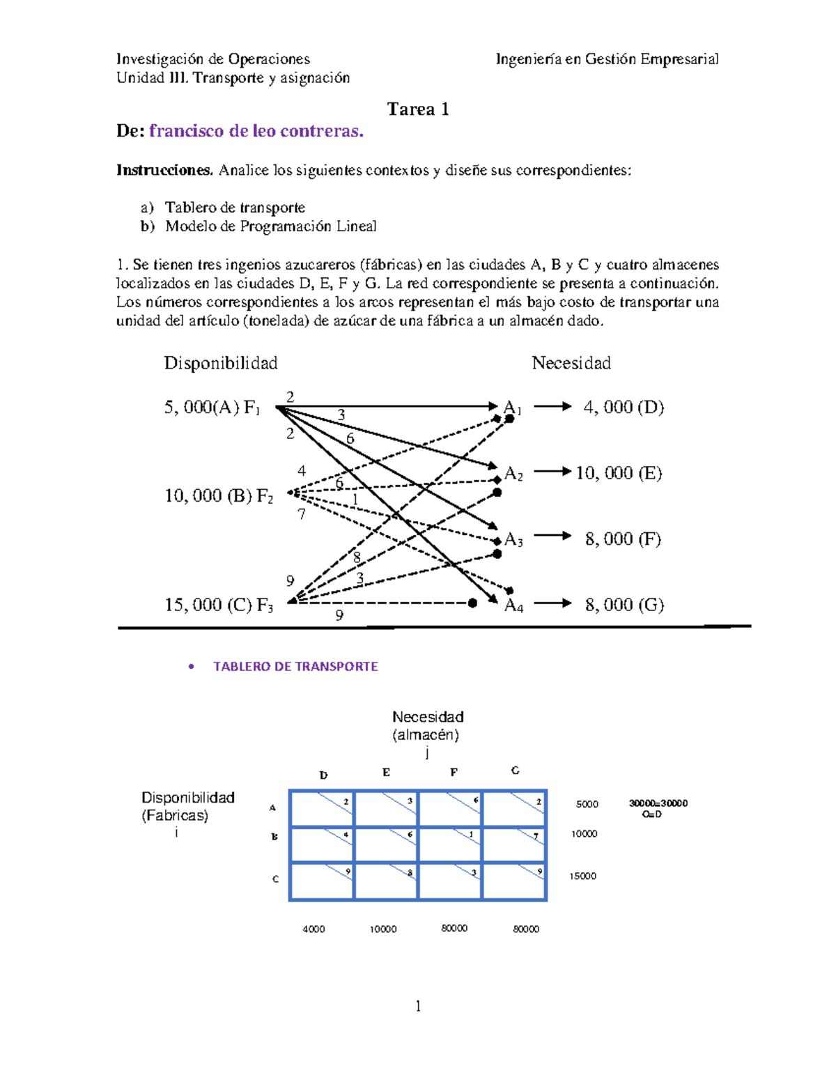 IO - Tarea 1 francisco de leo contreras - Unidad III. Transporte y ...