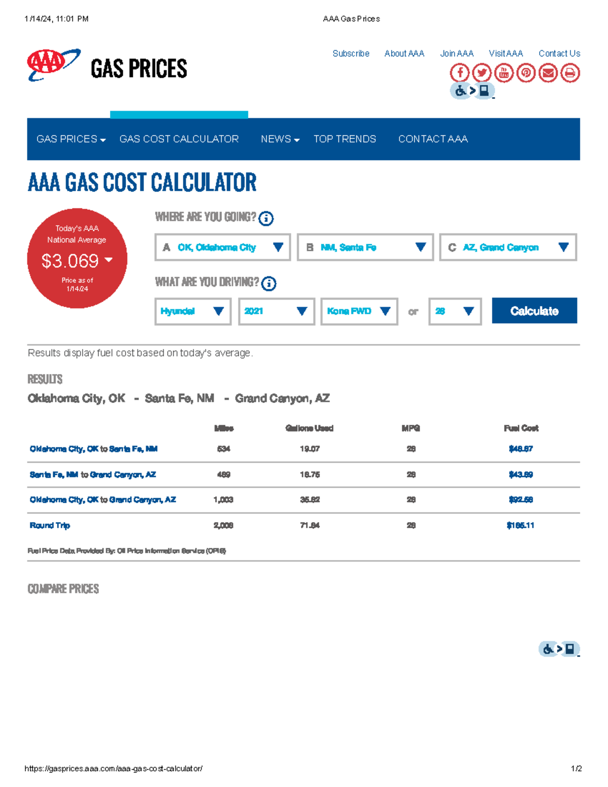 Aaa Gas Prices Chart - eosidje