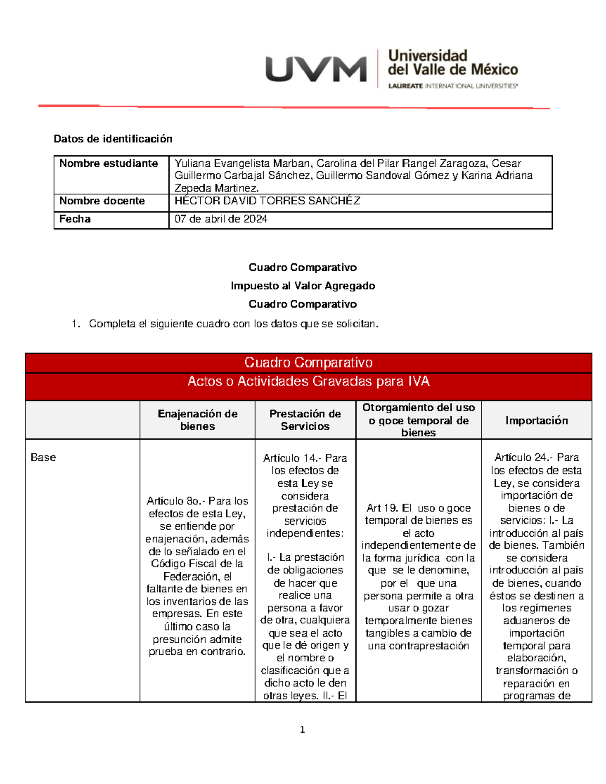 Cuadro Comparativo Equipo 9 Datos De Identificación Cuadro