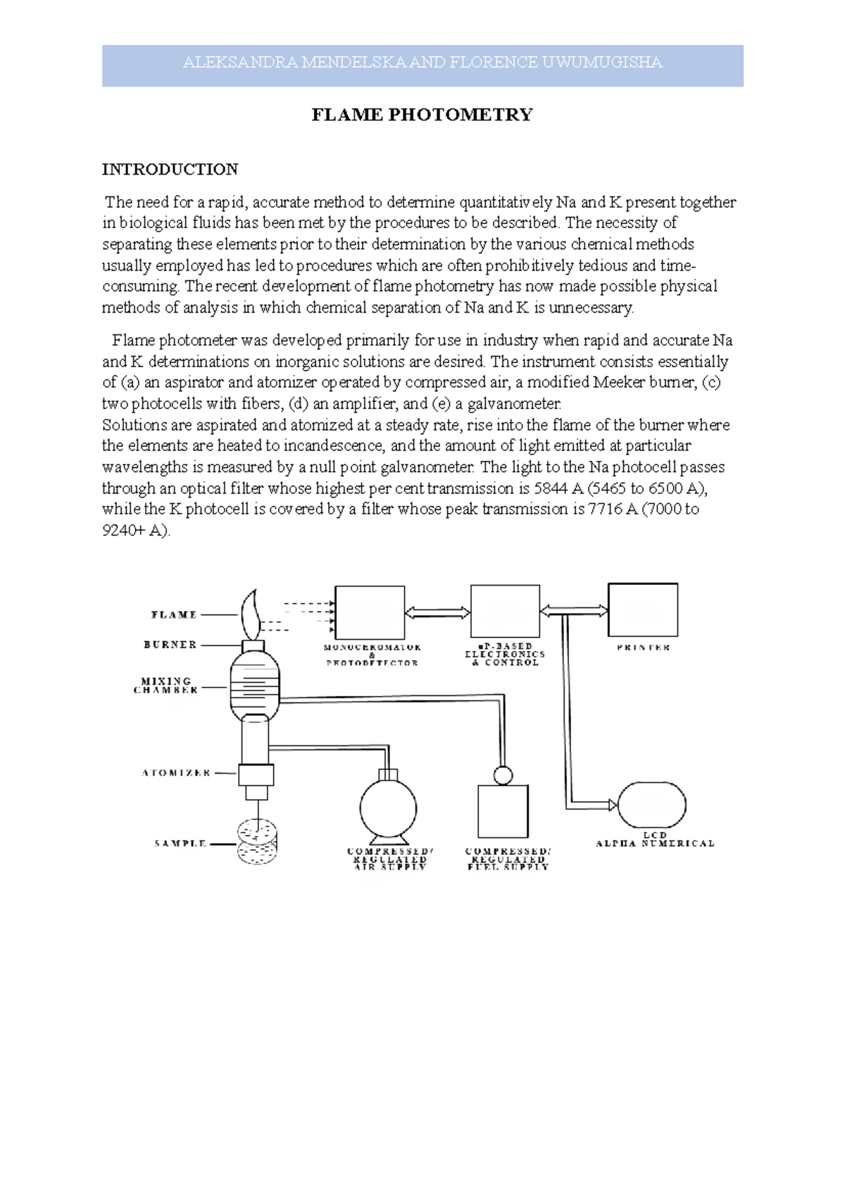 Flame photometry ALEKSANDRA MENDELSKA AND FLORENCE UWUMUGISHA FLAME