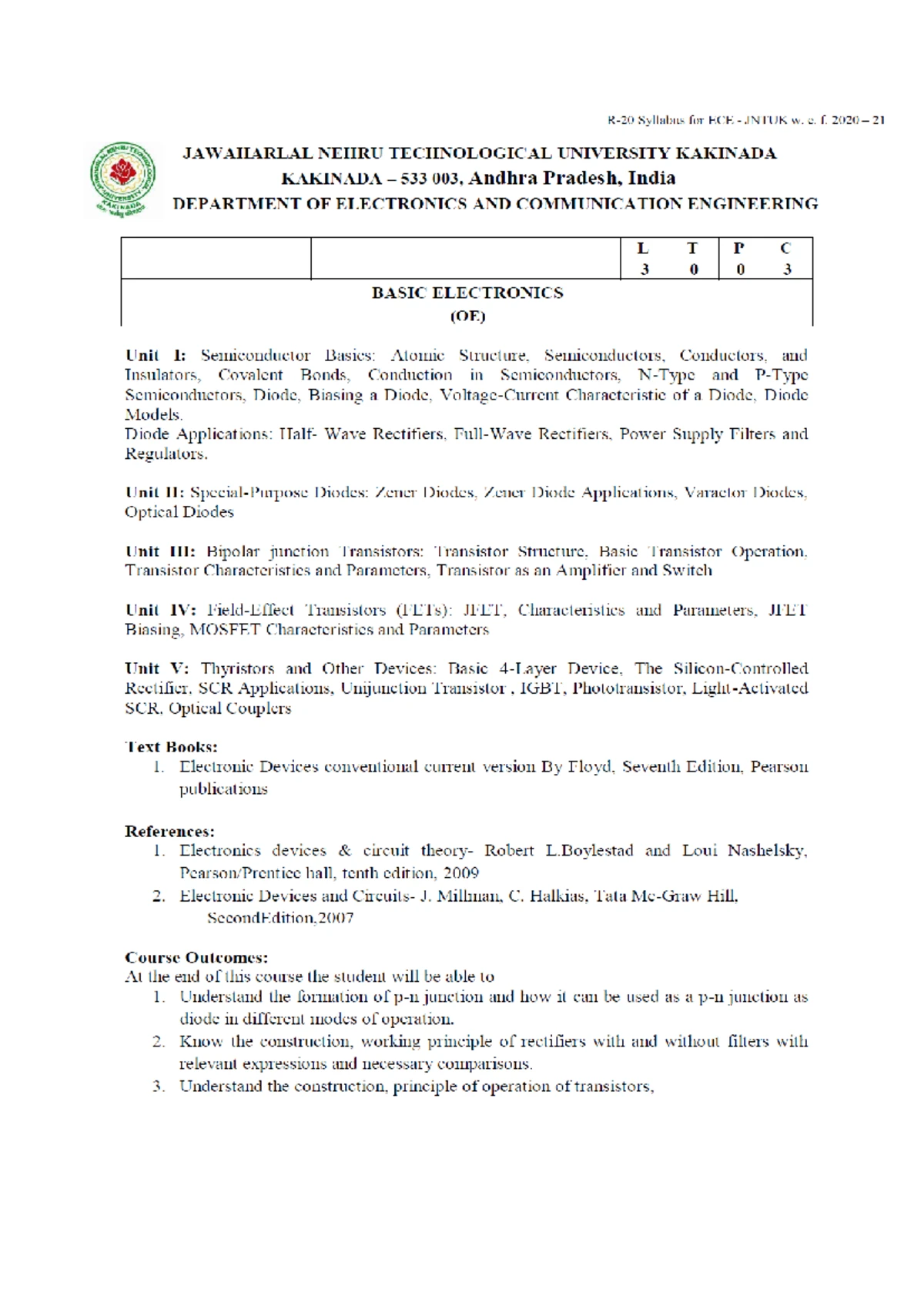 BE 5 unit - R20 basic electronics - Unit V: Thyristors and Other ...