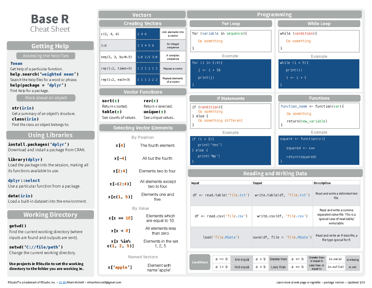 R cheat sheet for basics - Base R Cheat Sheet RStudio ® is a trademark of R...