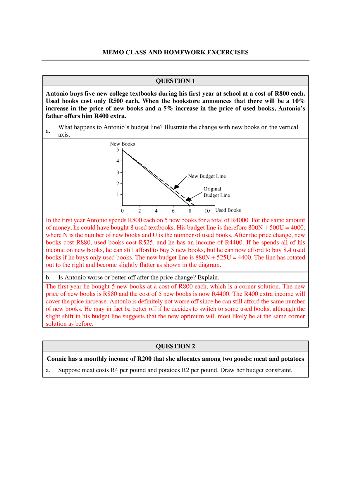 economics case study term 3 memo