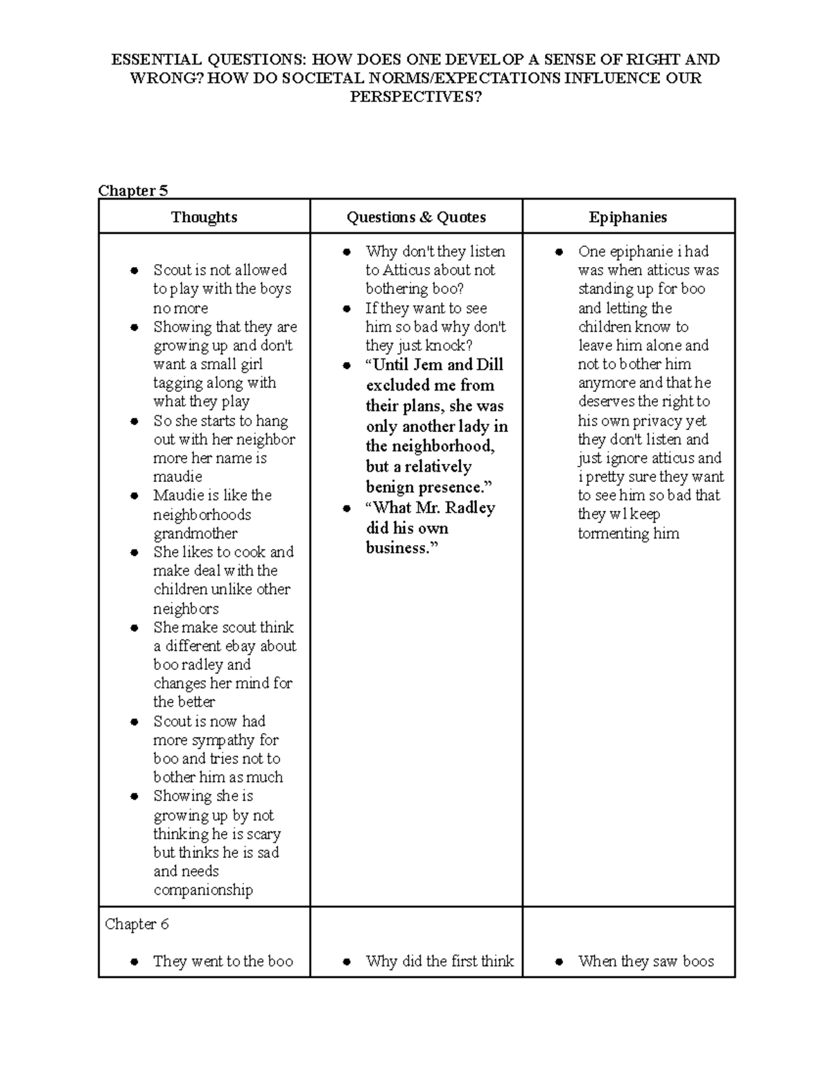 TQE Assignment (TKAM) - assiment - ESSENTIAL QUESTIONS: HOW DOES ONE ...