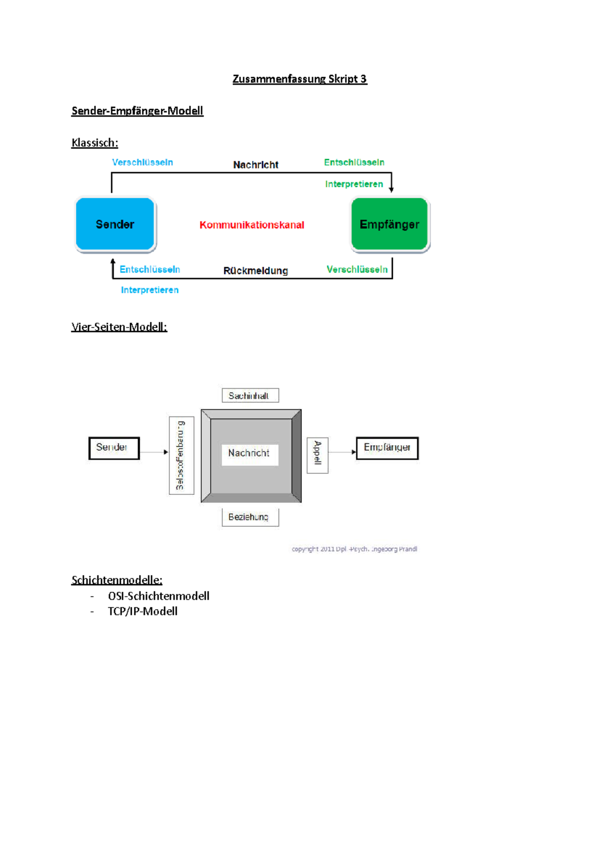 Udp-Prüfsummenberechnung _ transmit checksum offload – FVAR