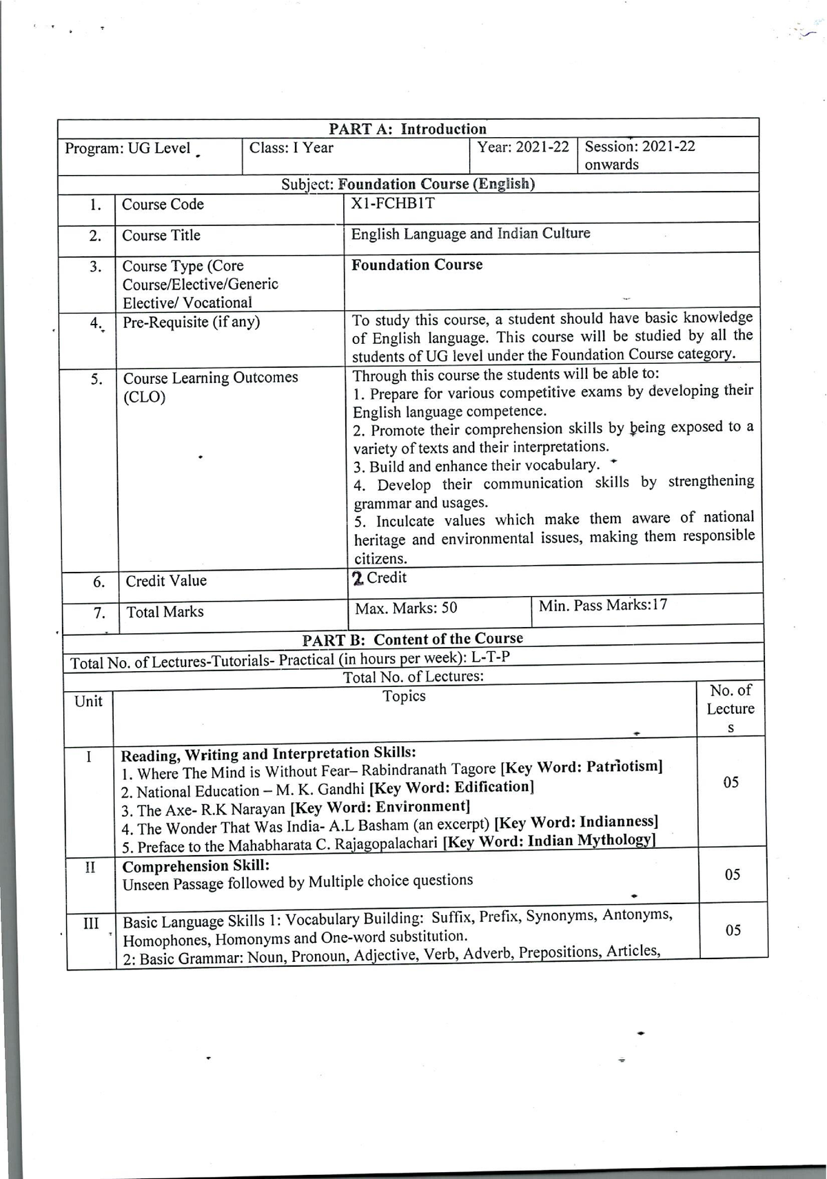 English Syllabus Bba 1st Year - BBA - Studocu