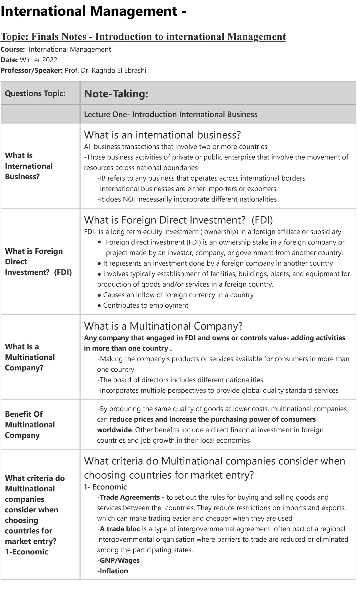 international management thesis topics