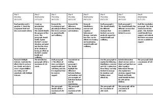 unit 3 preparing a written assignment