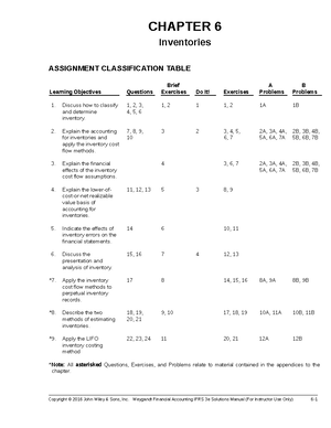 Managerial+Accounting+Syllabus+-+Second+Semester+2022-2023 - Managerial ...