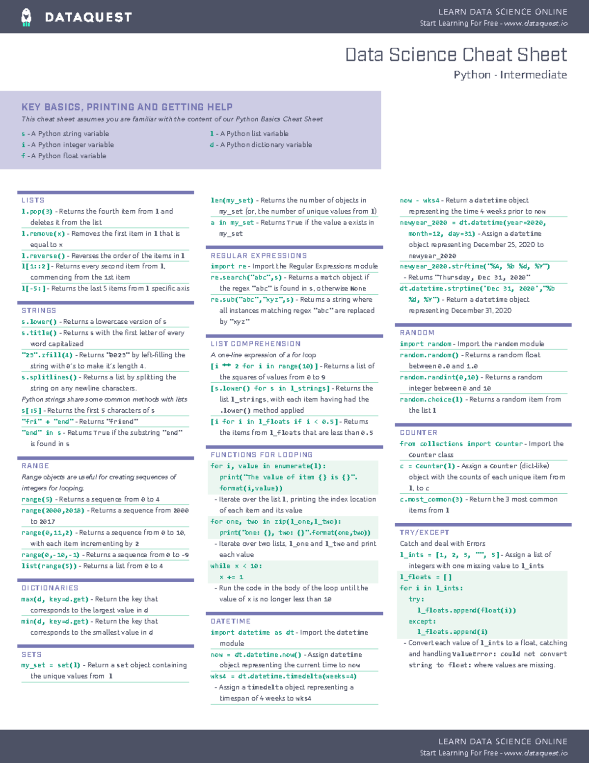 Python cheat sheet intermediate - LISTS l(3) - Returns the fourth item ...