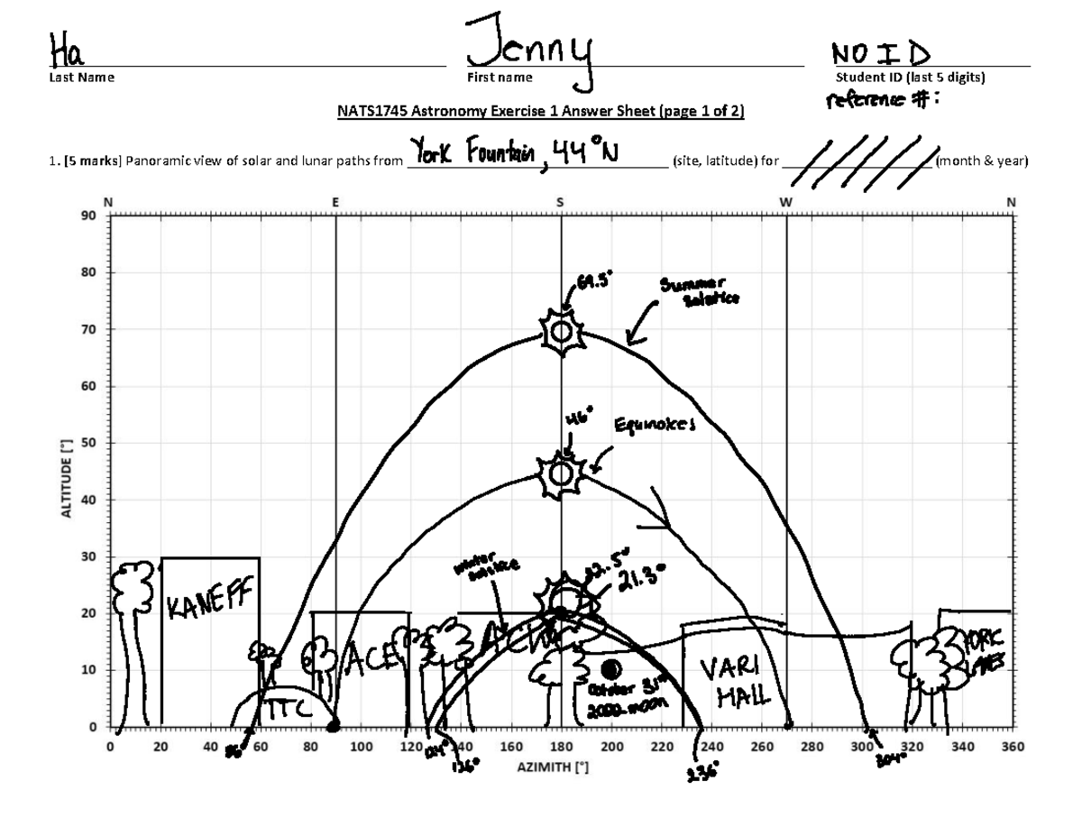 NATS 1745 Assignment 1 - This is a practice of an example from NATS ...