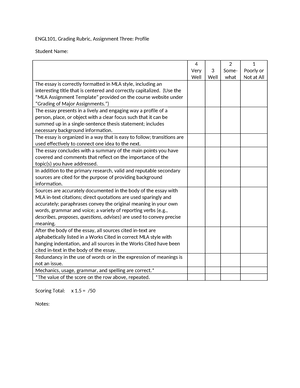 Mikes Bikes Presentation Rubric - Mike’s Bikes Team Presentation 100 ...