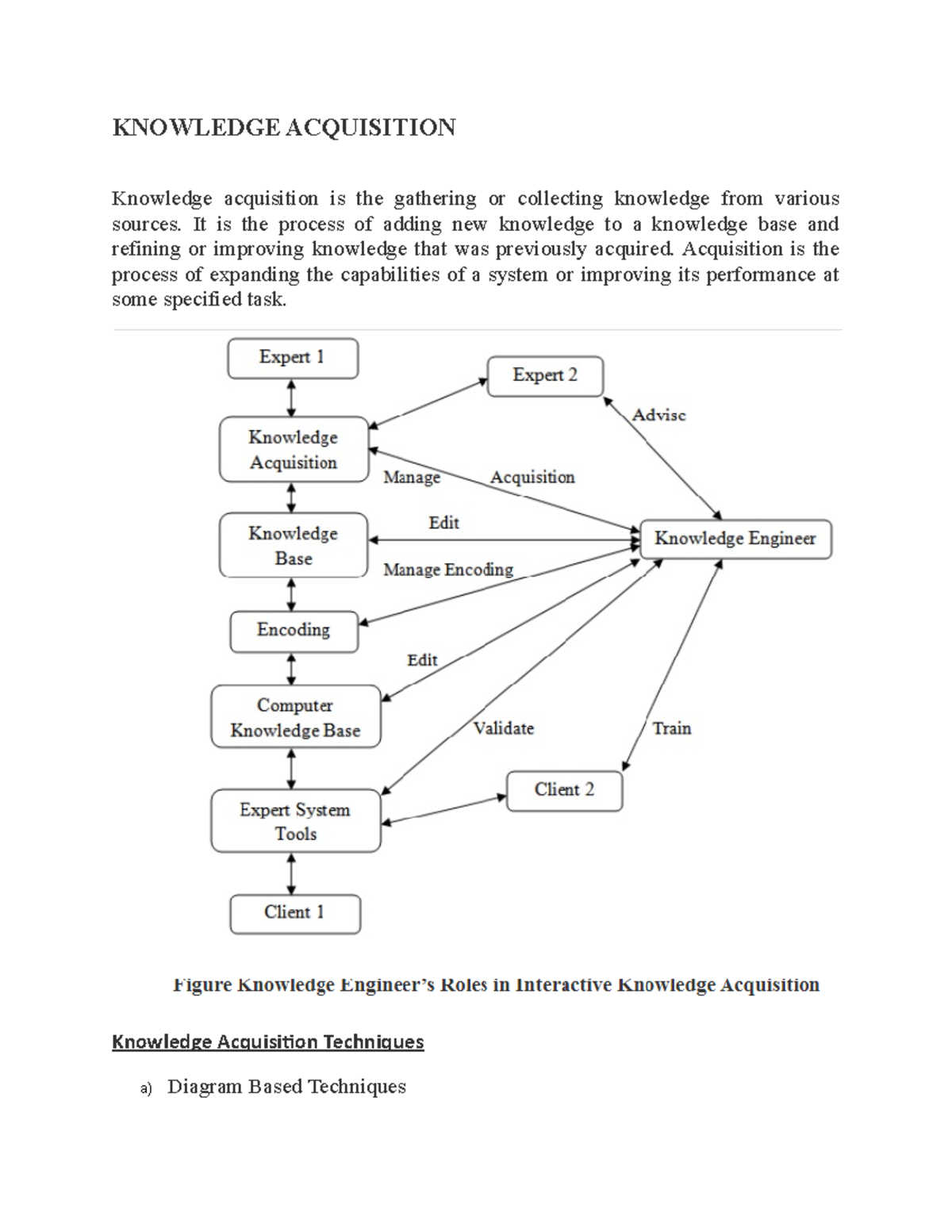 Expert system - KNOWLEDGE ACQUISITION Knowledge acquisition is the ...