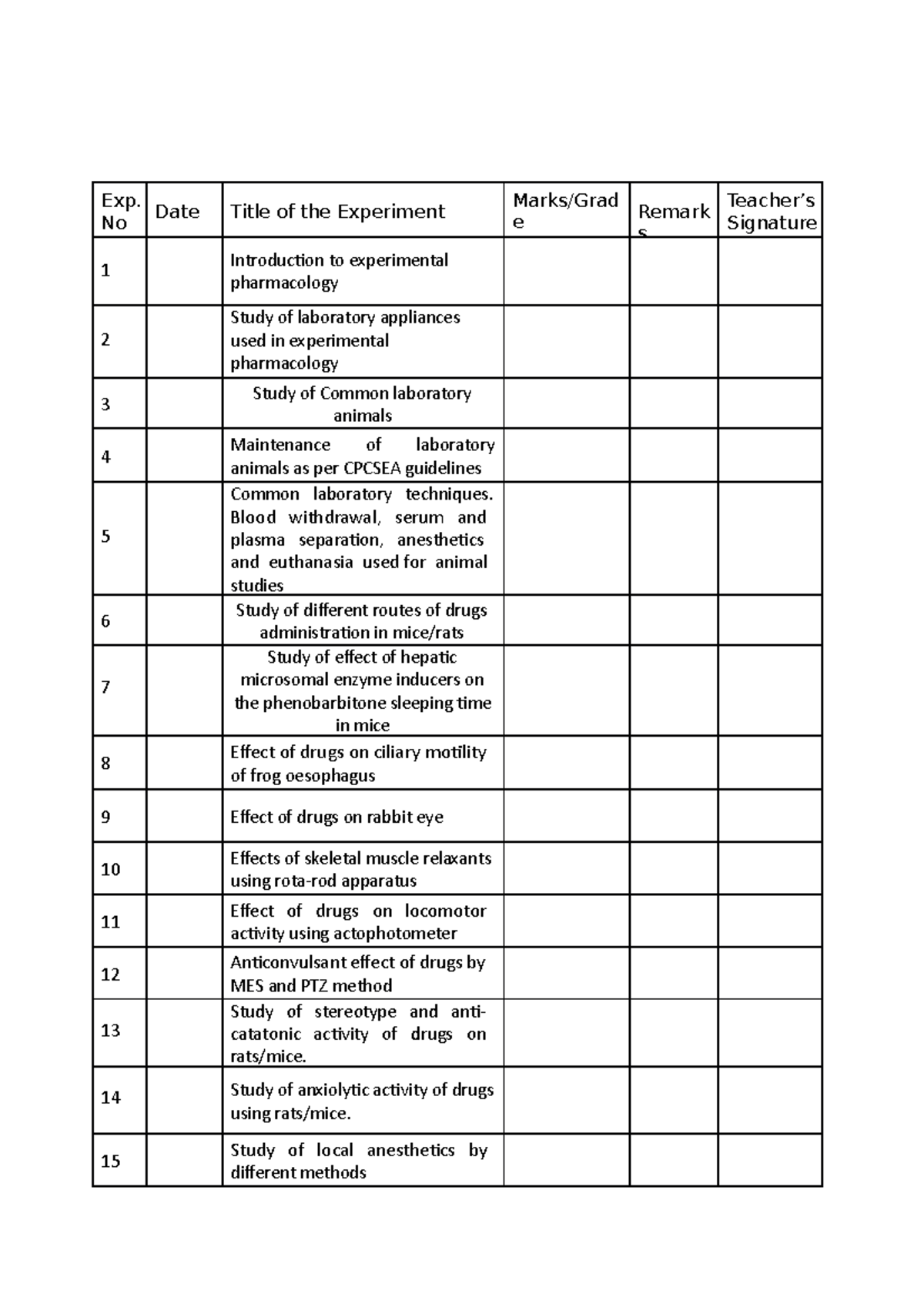 Chapter - 21 boratory Manual - Exp. No Date Title of the Experiment ...