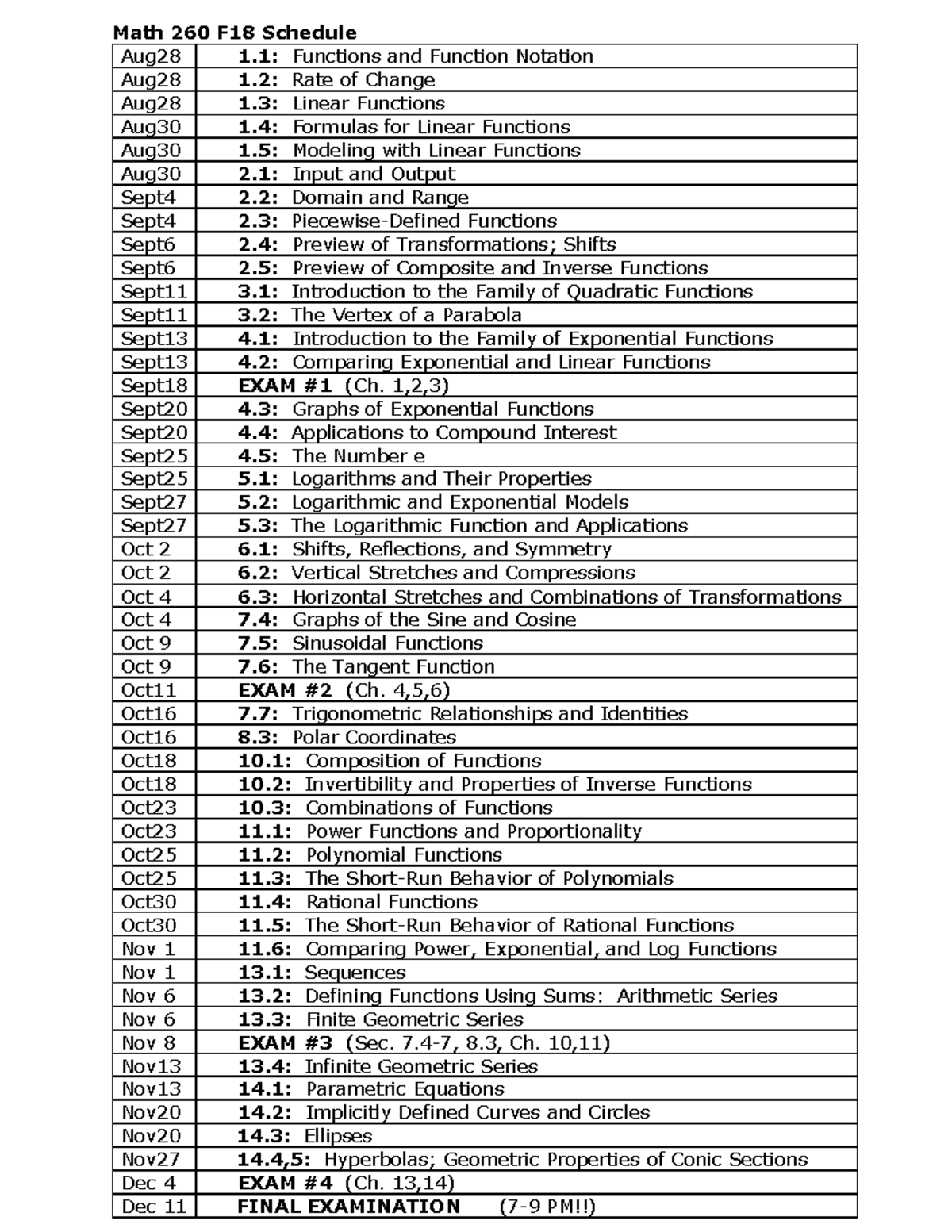 Math 260 Schedule Fall18 Pearsall - Math 260 F18 Schedule Aug28 1: Functions  and Function Notation - StuDocu