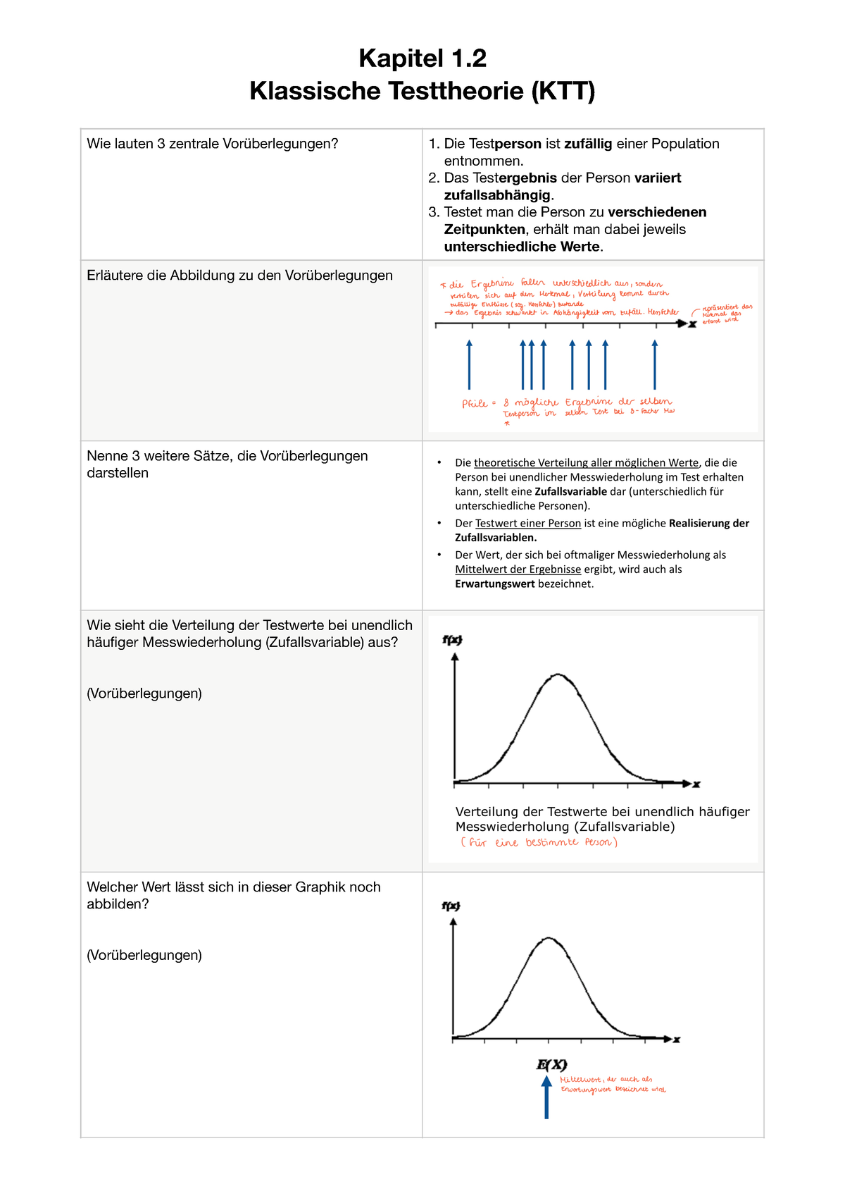 Testtheorie Und Testkonstruktion - Kapitel 1. Klassische Testtheorie ...