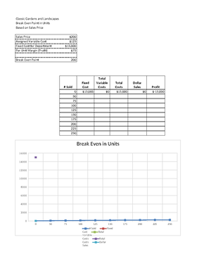 GTPA Sample 2 - This is a GTPA - Employing sector State Education phase ...