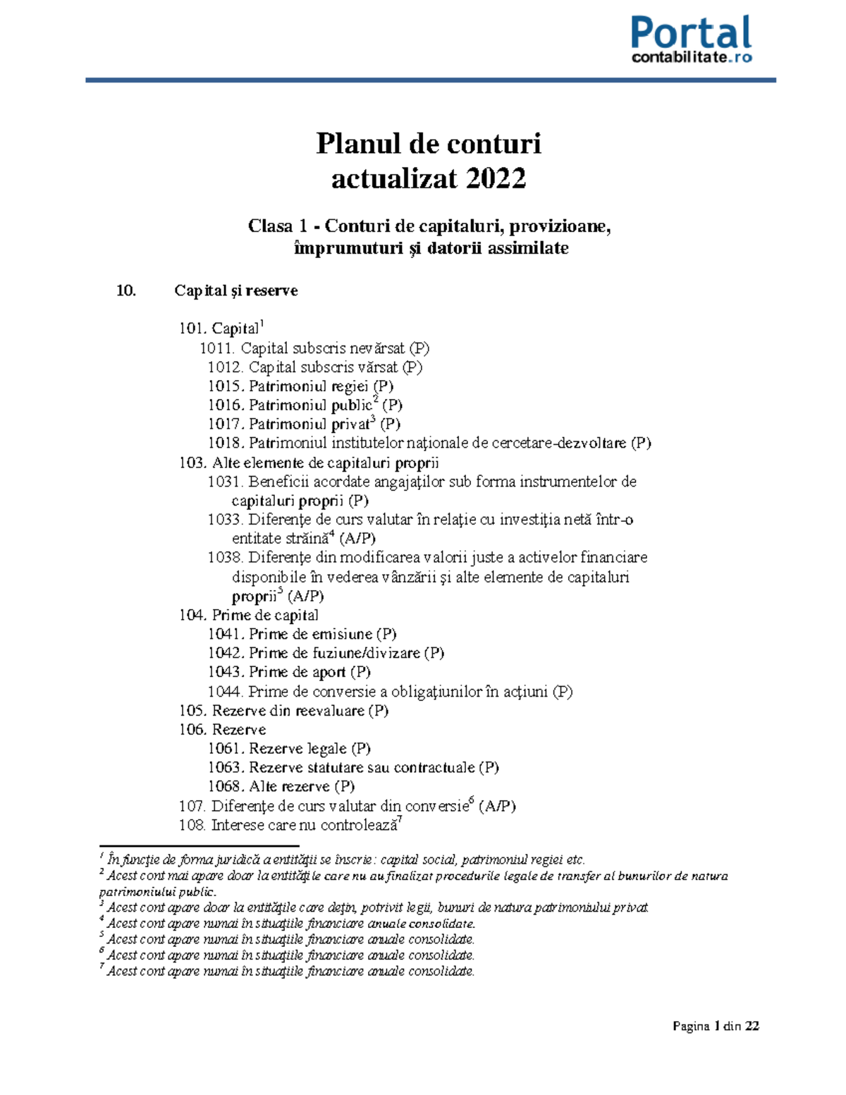 Planul de conturi - dadjjdjddjdn - Planul de conturi actualizat 2022 ...