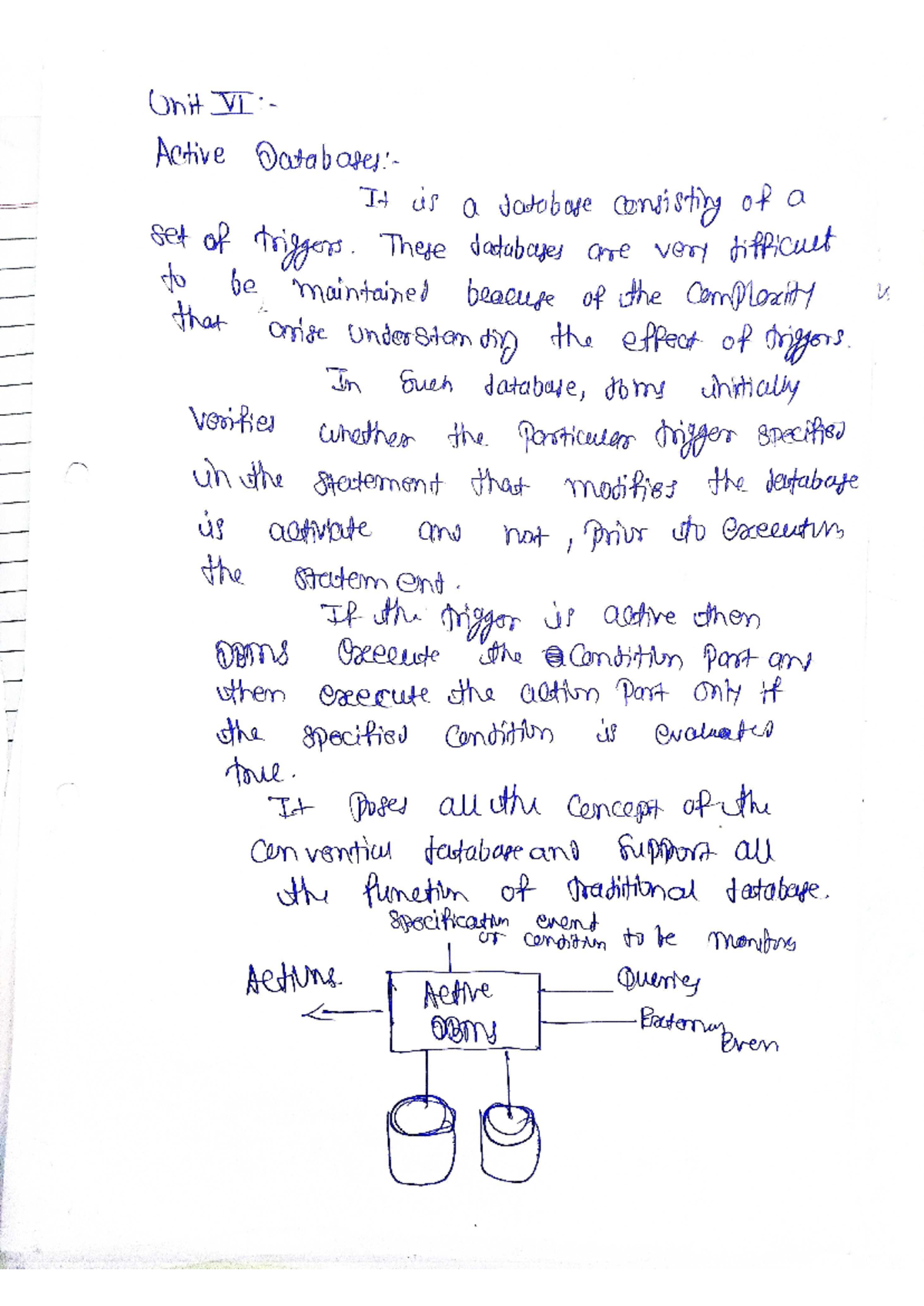 Adbms UNIT 6 notes Manik - Unit Active It is a database consisting of a ...