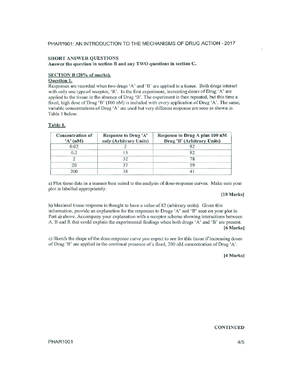 9701 CIE A-Level Chemistry Data Book - Cambridge International Advanced ...