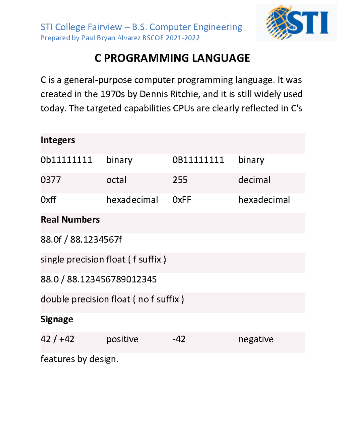 Ultimate Guide - C Programming Language - Prepared by Paul Bryan ...