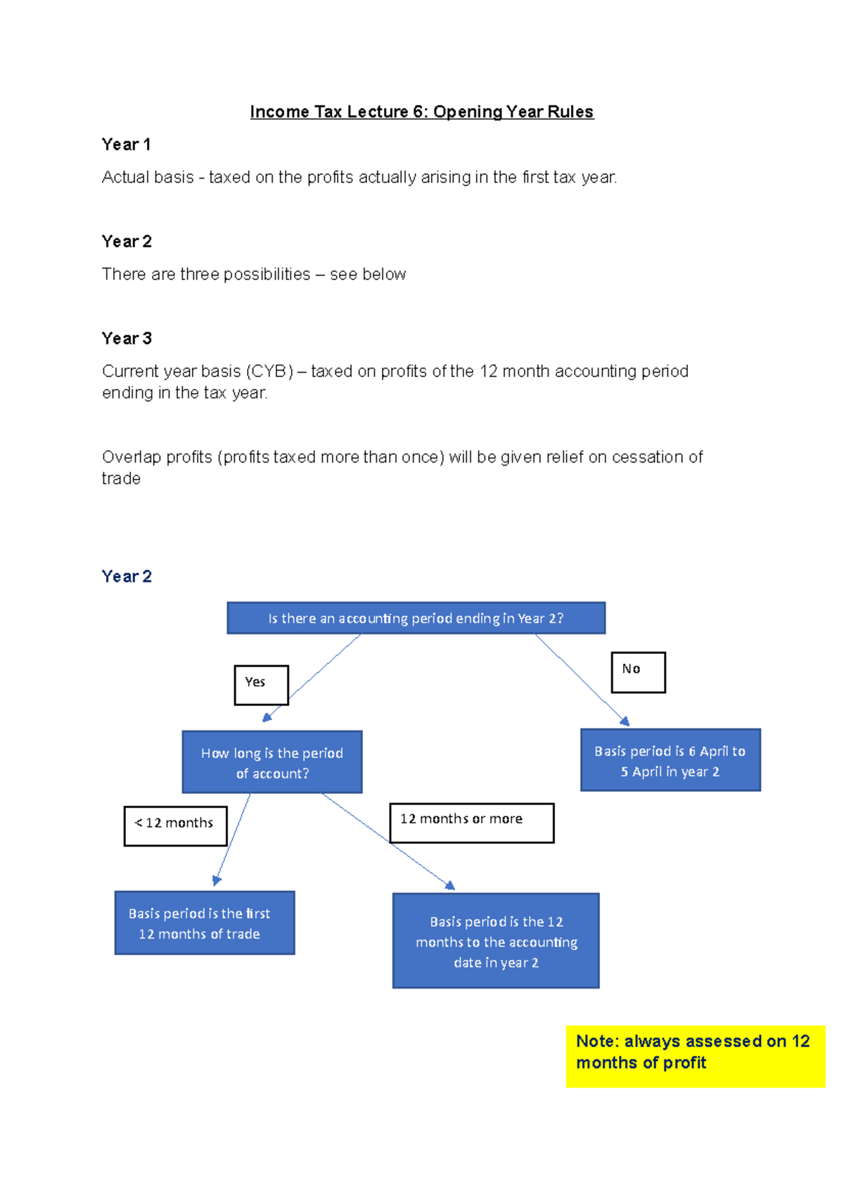 Tax Lecture 6 Opening Year Rules Year 2 There are three