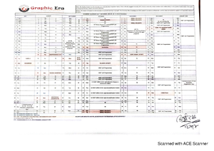 Ascii-Table - This is very helpful notes. - © 101 Computing ...