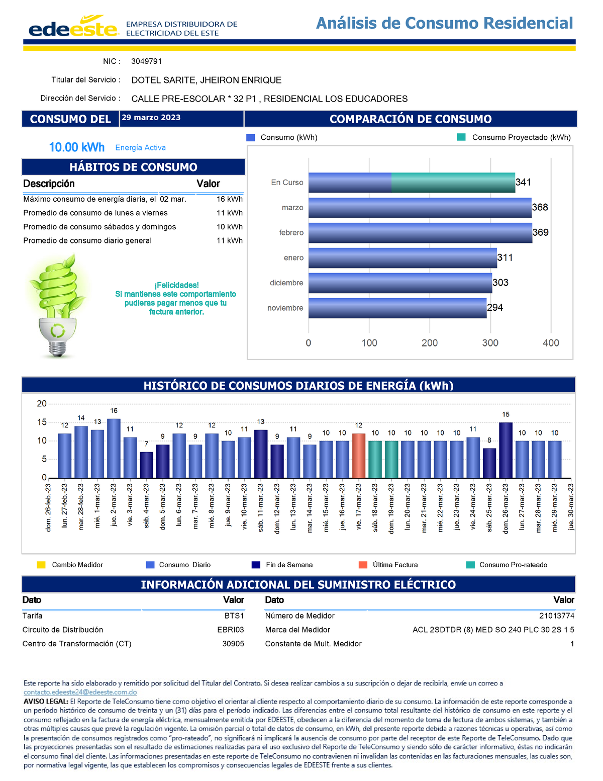 Analisis De Consumo Del Nic 3049791 - Análisis De Consumo Residencial ...