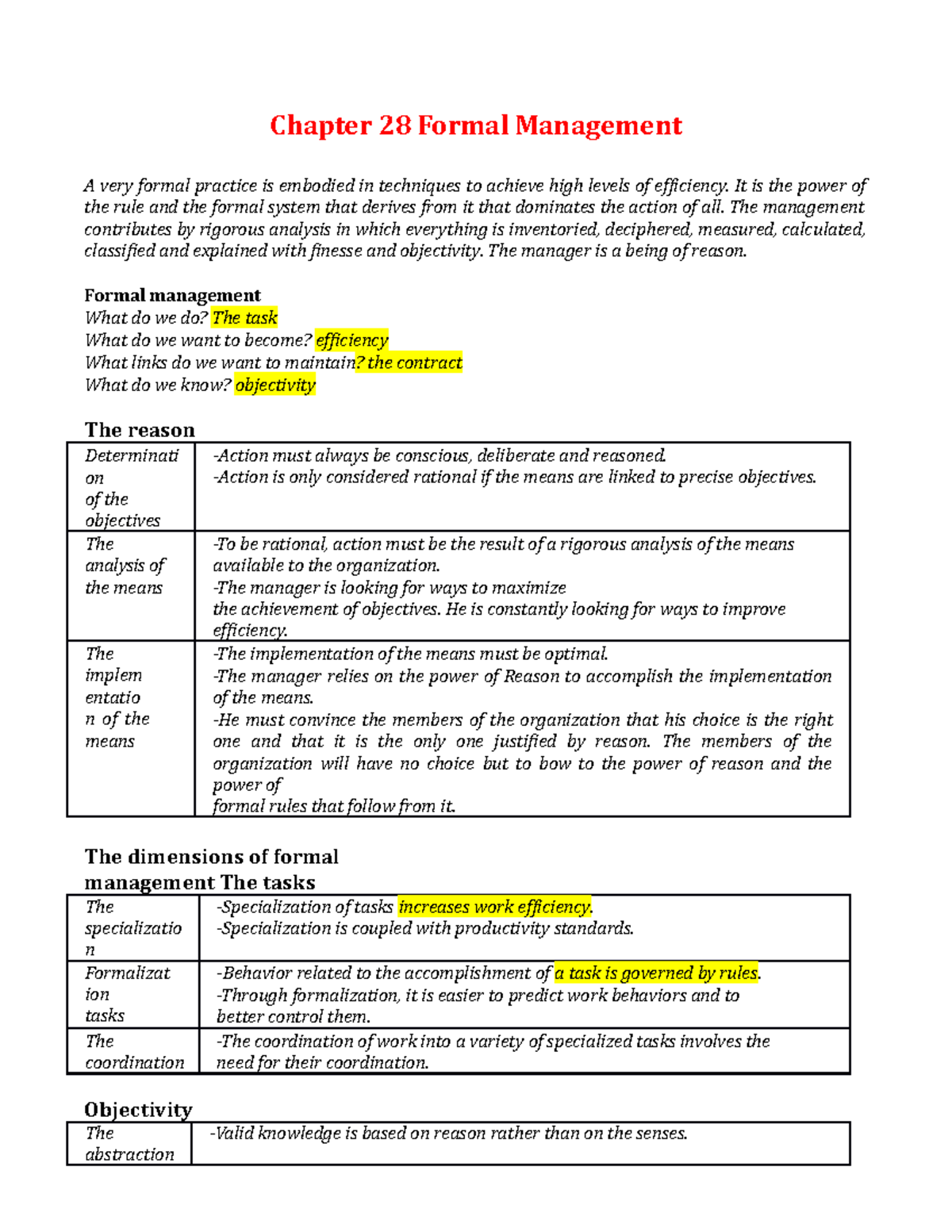 Chapter 28 Formal Management Chapter 28 Formal Management A very