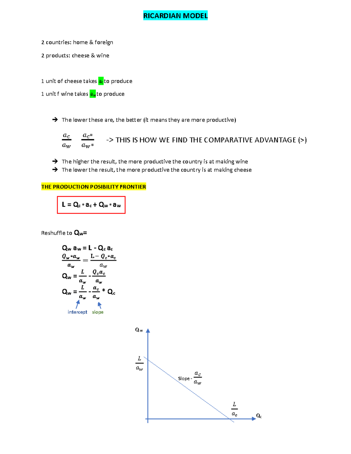 Lecture notes -International Economics - Ricardian Model - RICARDIAN ...