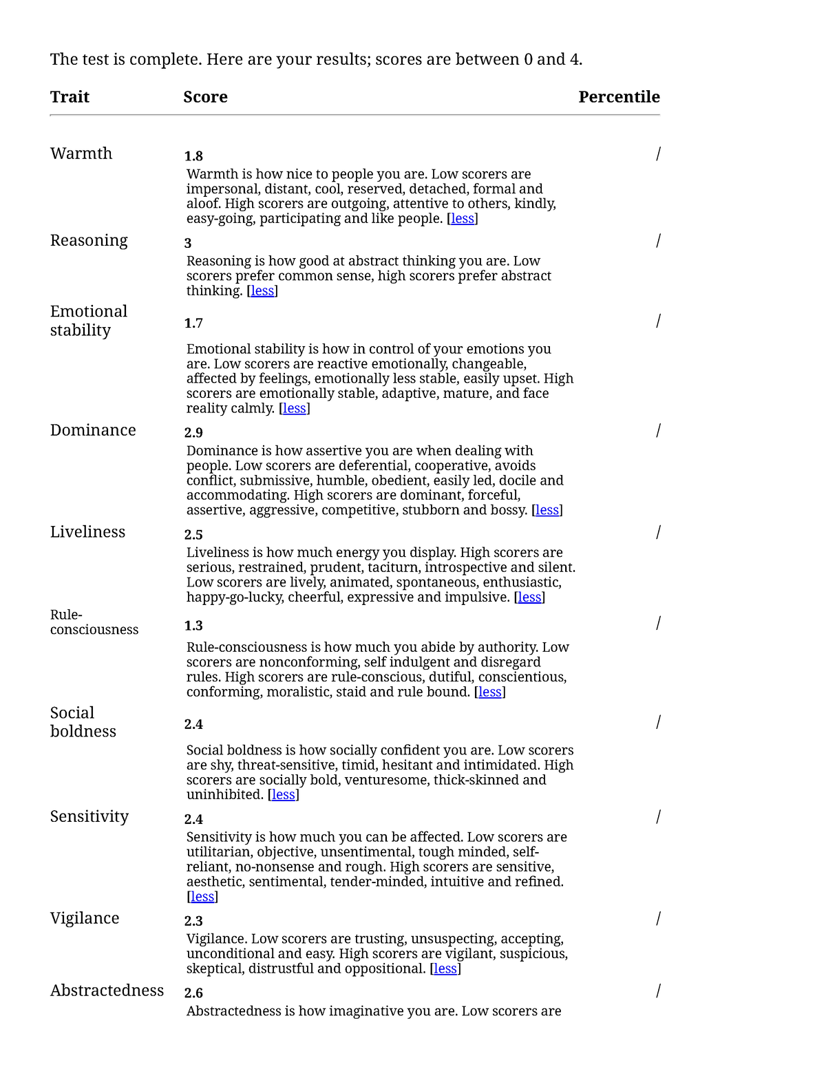 cattell-s-16-personality-factors-test-the-test-is-complete-here-are-your-results-scores-are