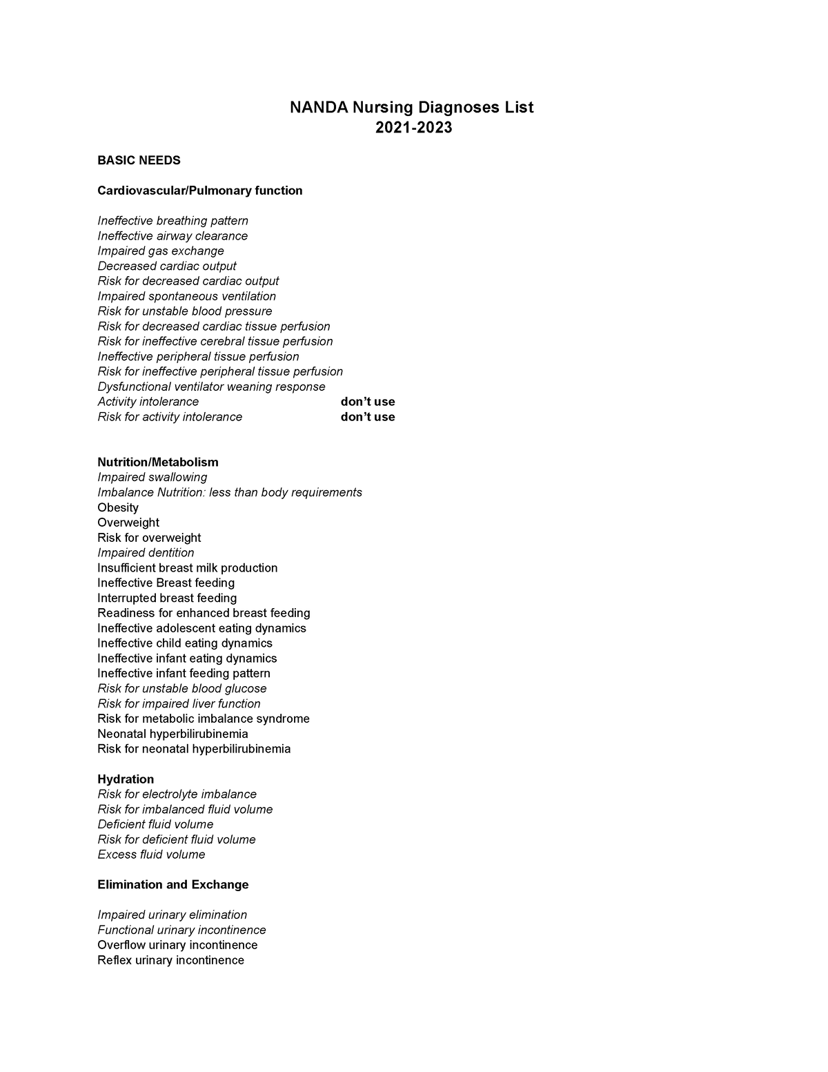 nanda-nursing-diagnoses-list-2021-2023-nanda-nursing-diagnoses-list
