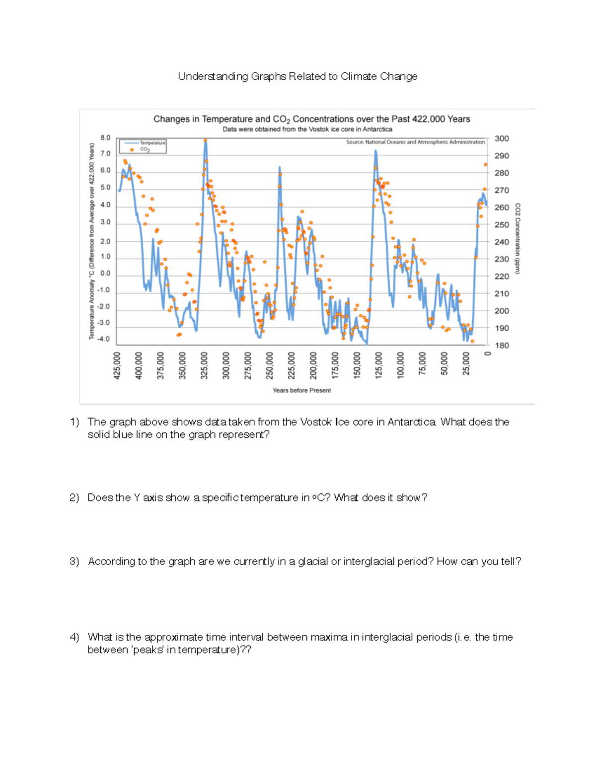 Eyes Of Nye Climate Change Worksheet Answers