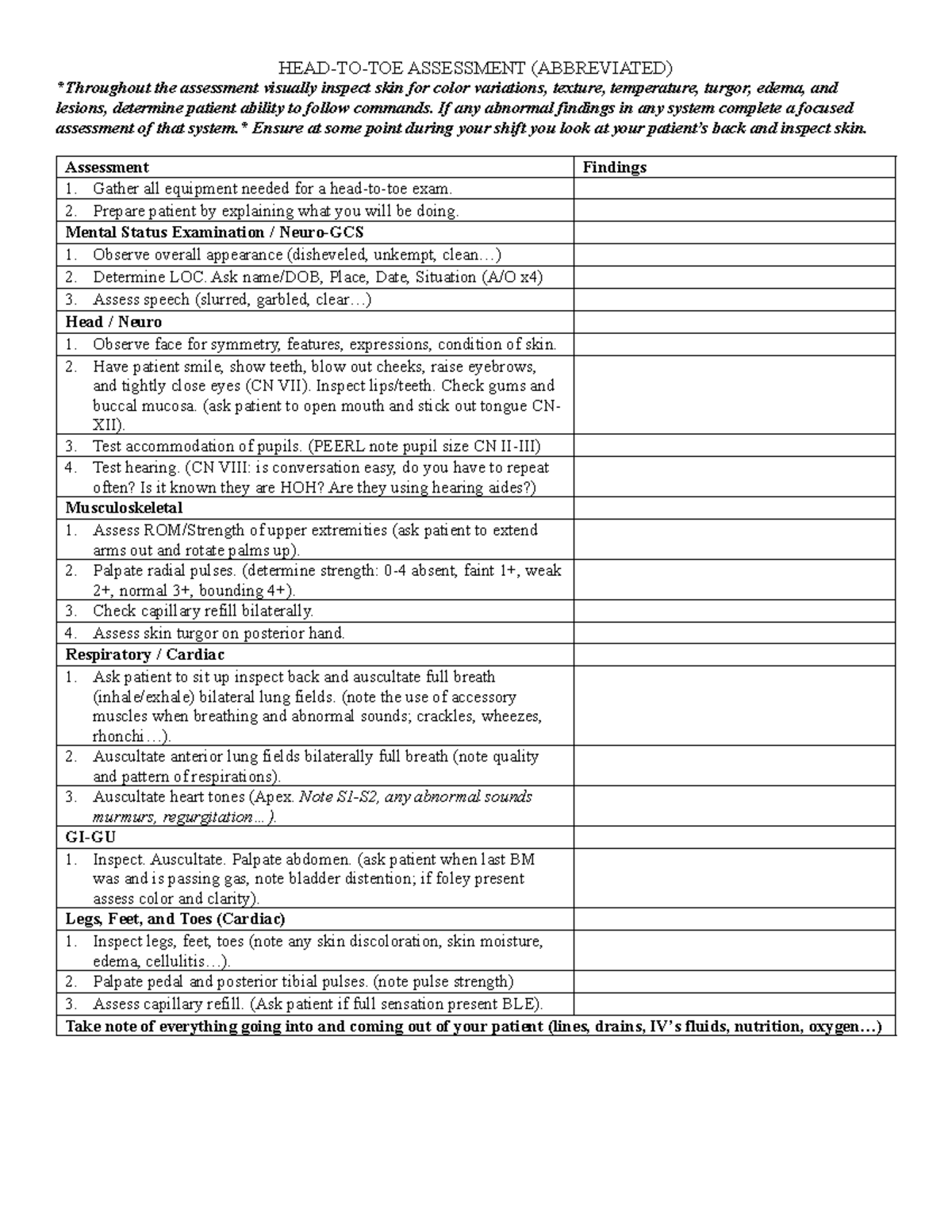 Abbreviated head to toe HEADTOTOE ASSESSMENT (ABBREVIATED) *Throughout the assessment
