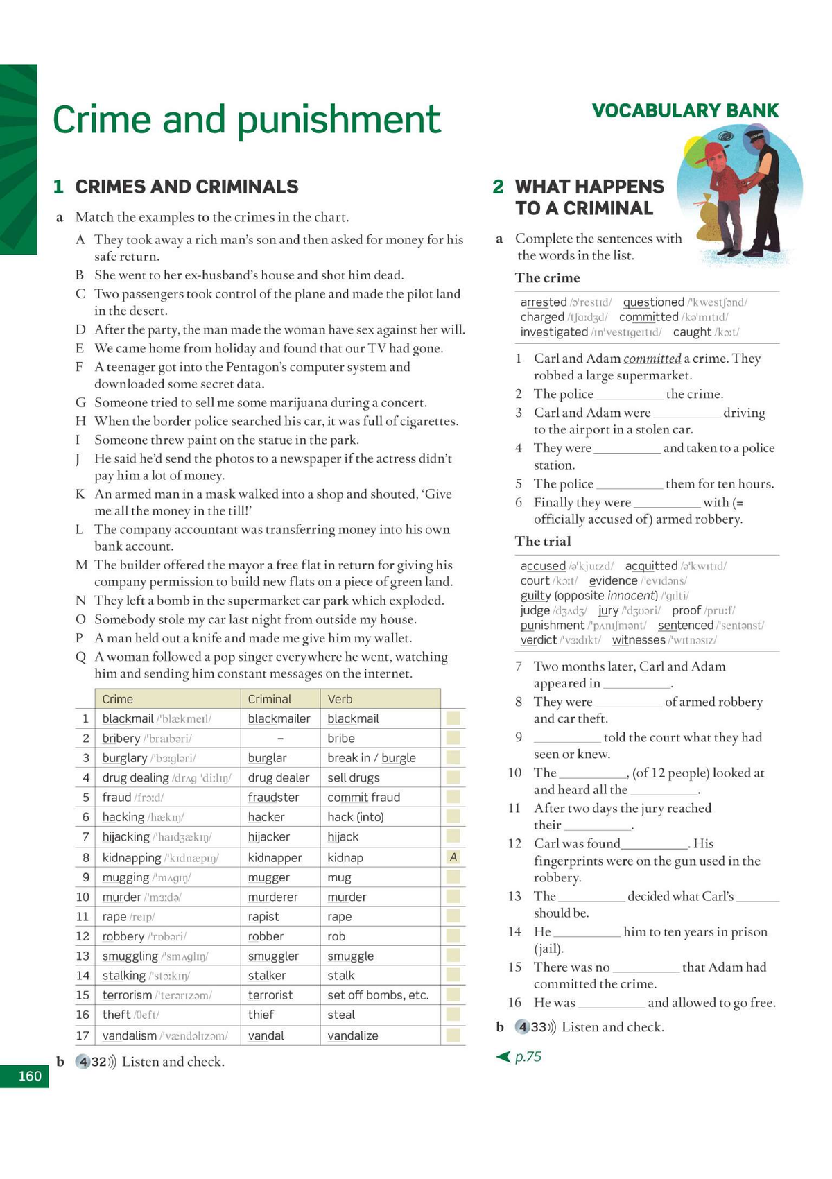 Crime And Punishment Vocabulary - Derechos Humanos - Studocu