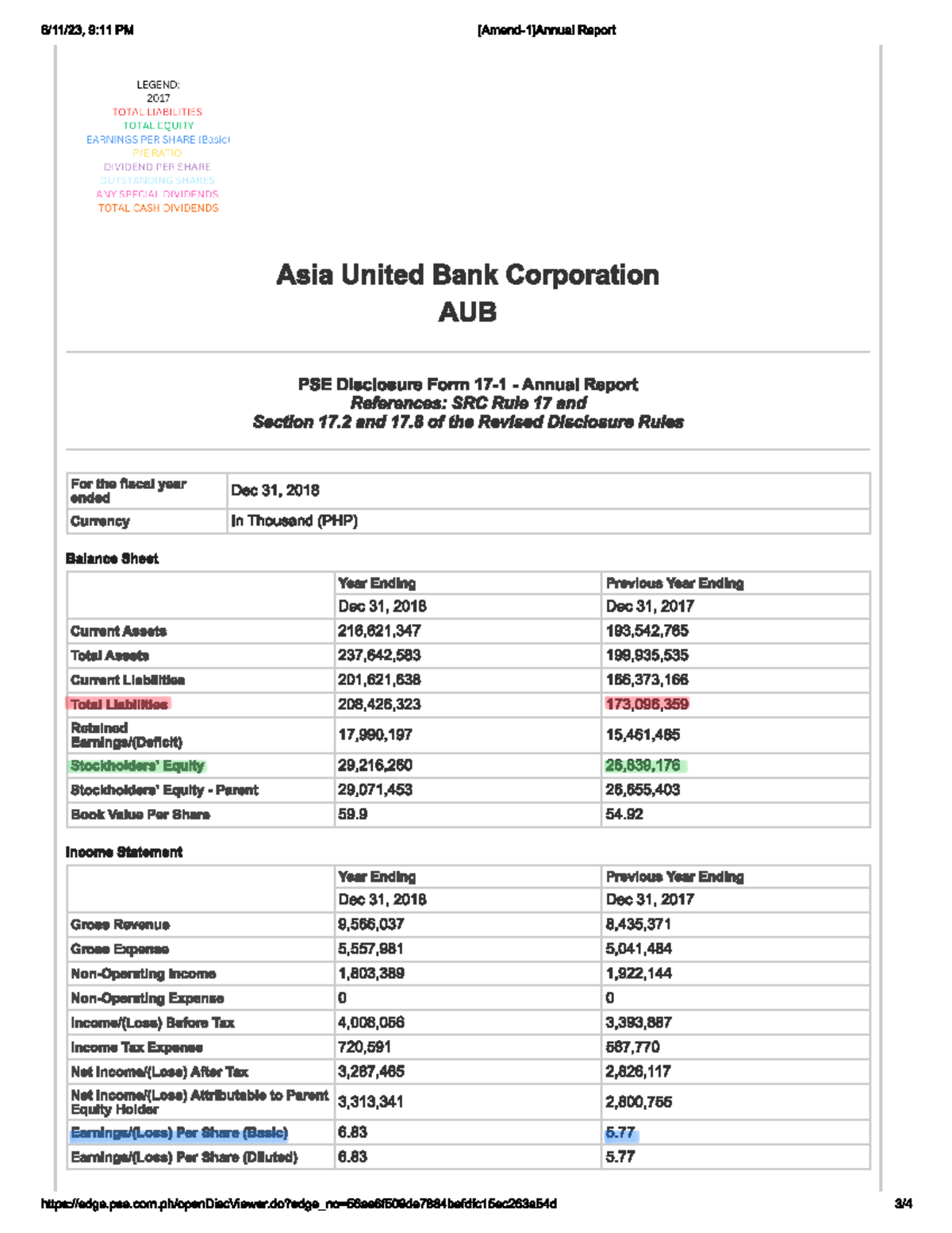 AUB (2) - BS Accountancy - Studocu