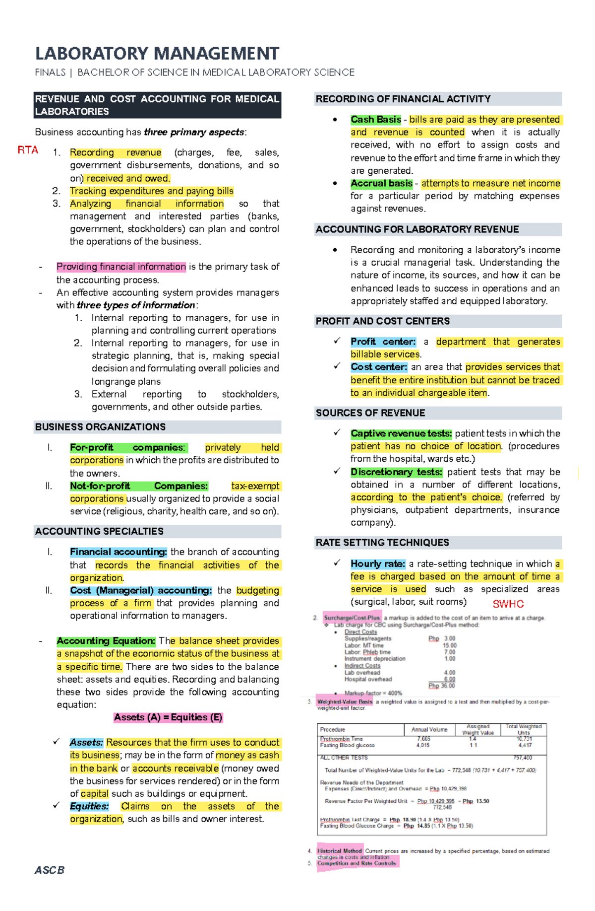 Labman Finals Trans LABORATORY MANAGEMENT FINALS BACHELOR OF
