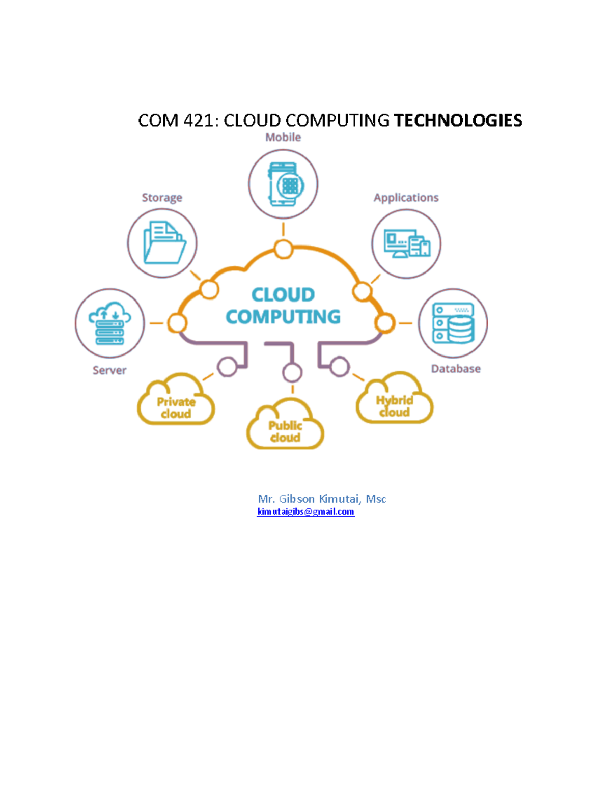 COMP 422 CLOUD COMPUTING LECTURE NOTES COM 421 CLOUD COMPUTING