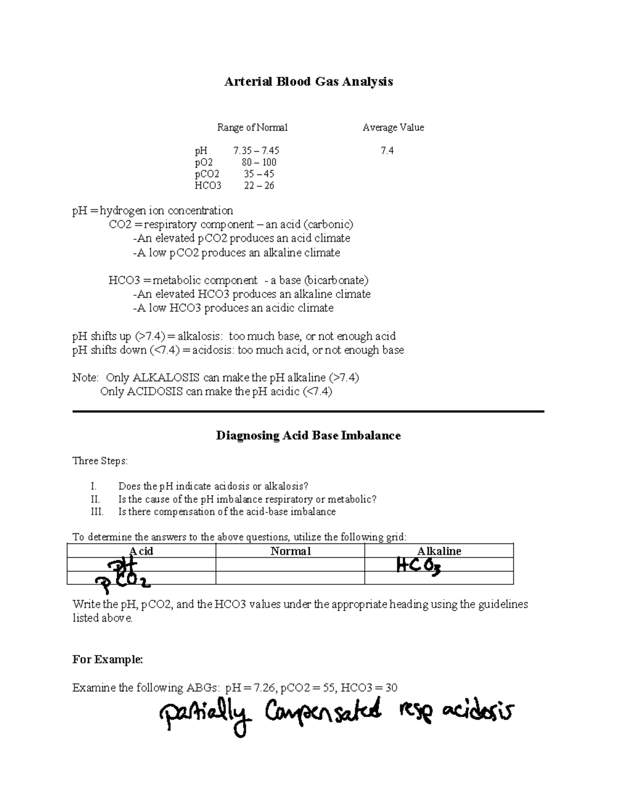 8 28 Arterial Blood Gas Analysis Arterial Blood Gas Analysis Range of