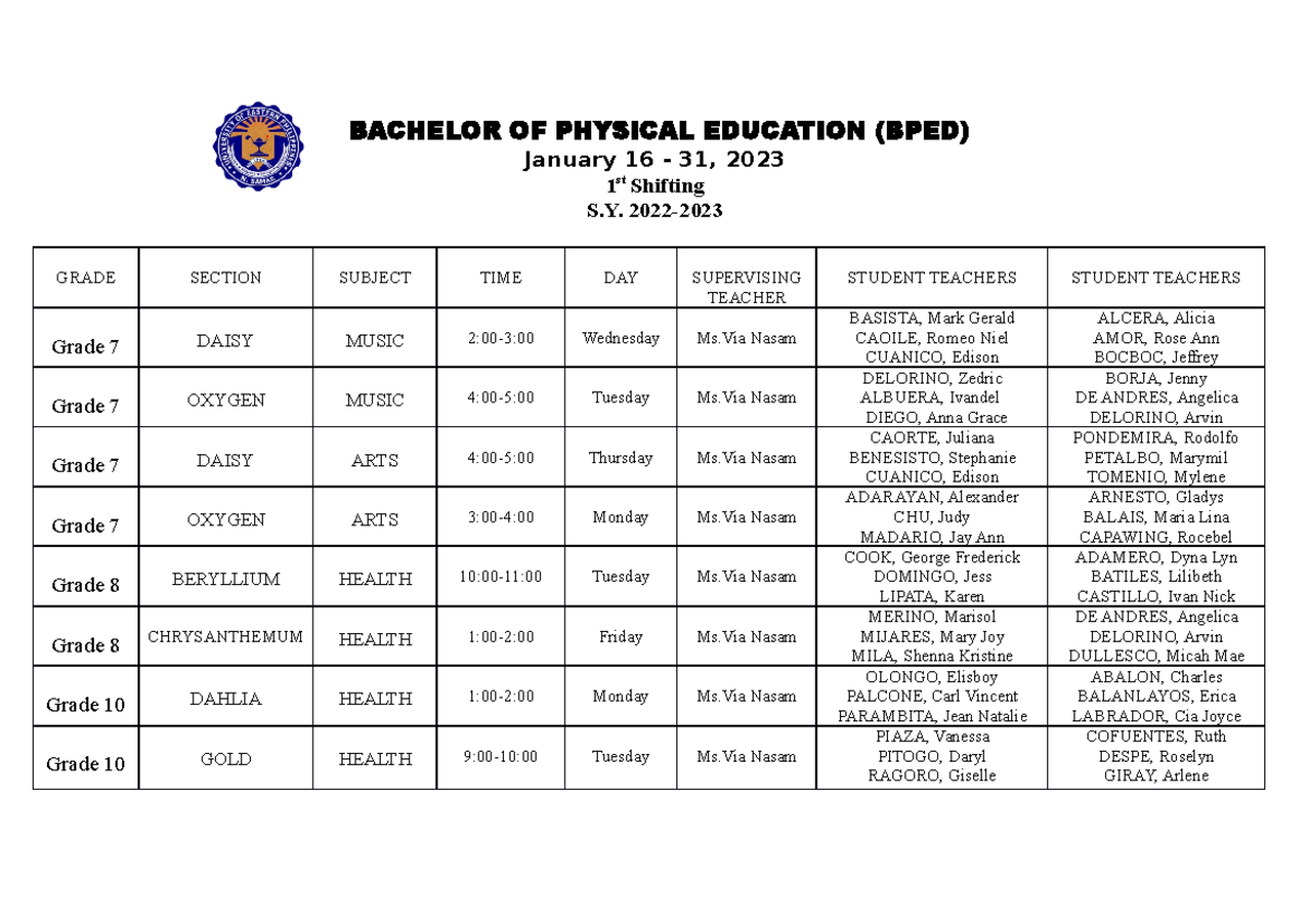 BPED- Schedule-2023 - ivan - BACHELOR OF PHYSICAL EDUCATION (BPED ...