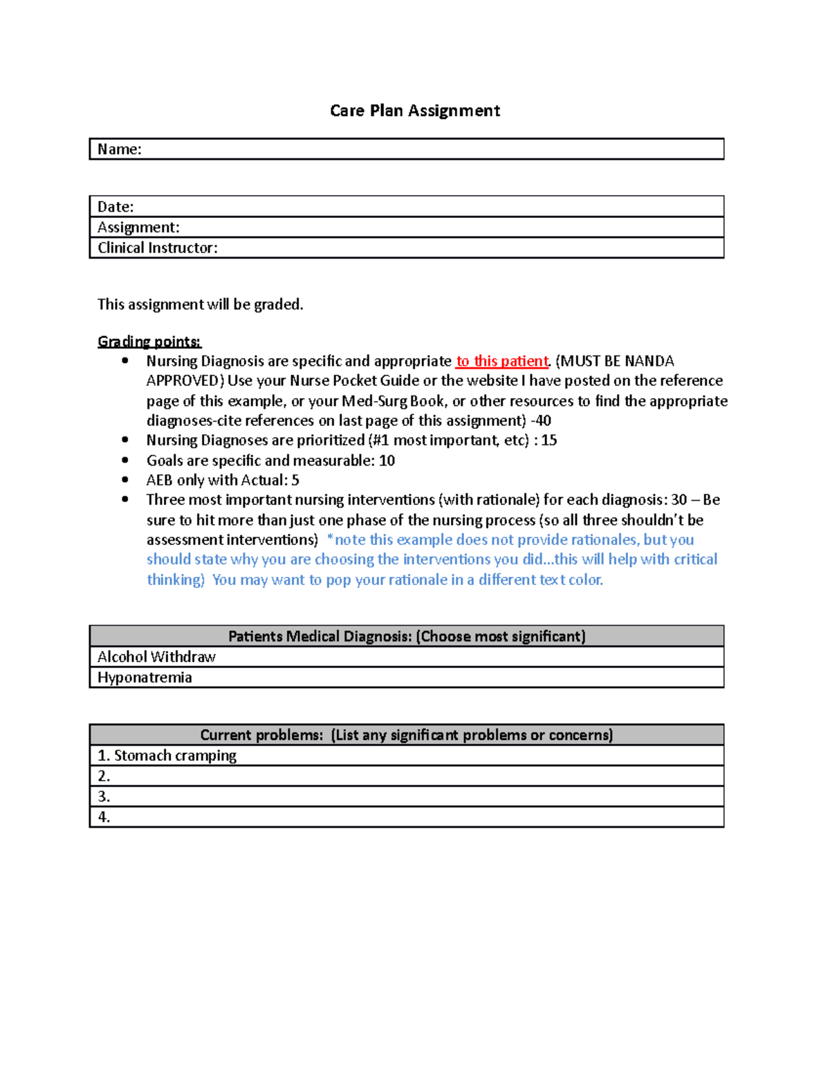 care plan assignment example