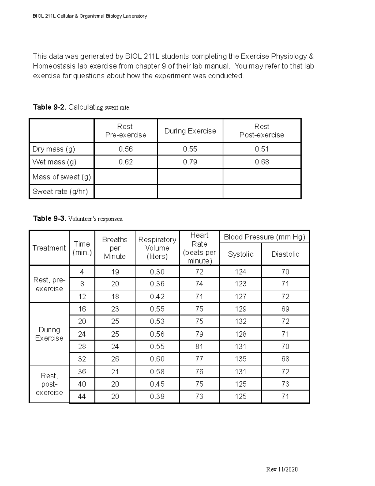 tables-9-2-and-9-3-with-data-biol-211l-cellular-organismal-biology