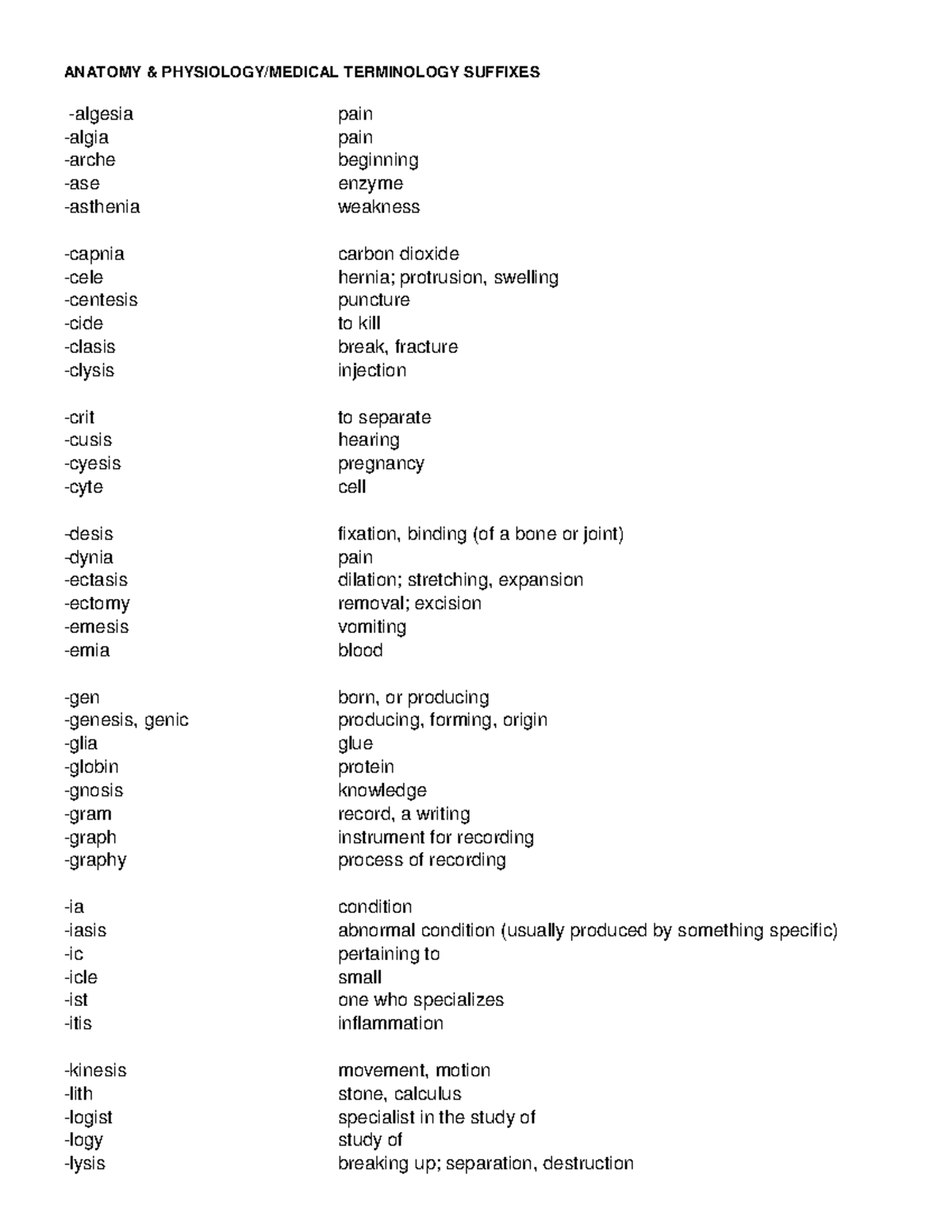 master-suffix-list-anatomy-physiology-medical-terminology-suffixes