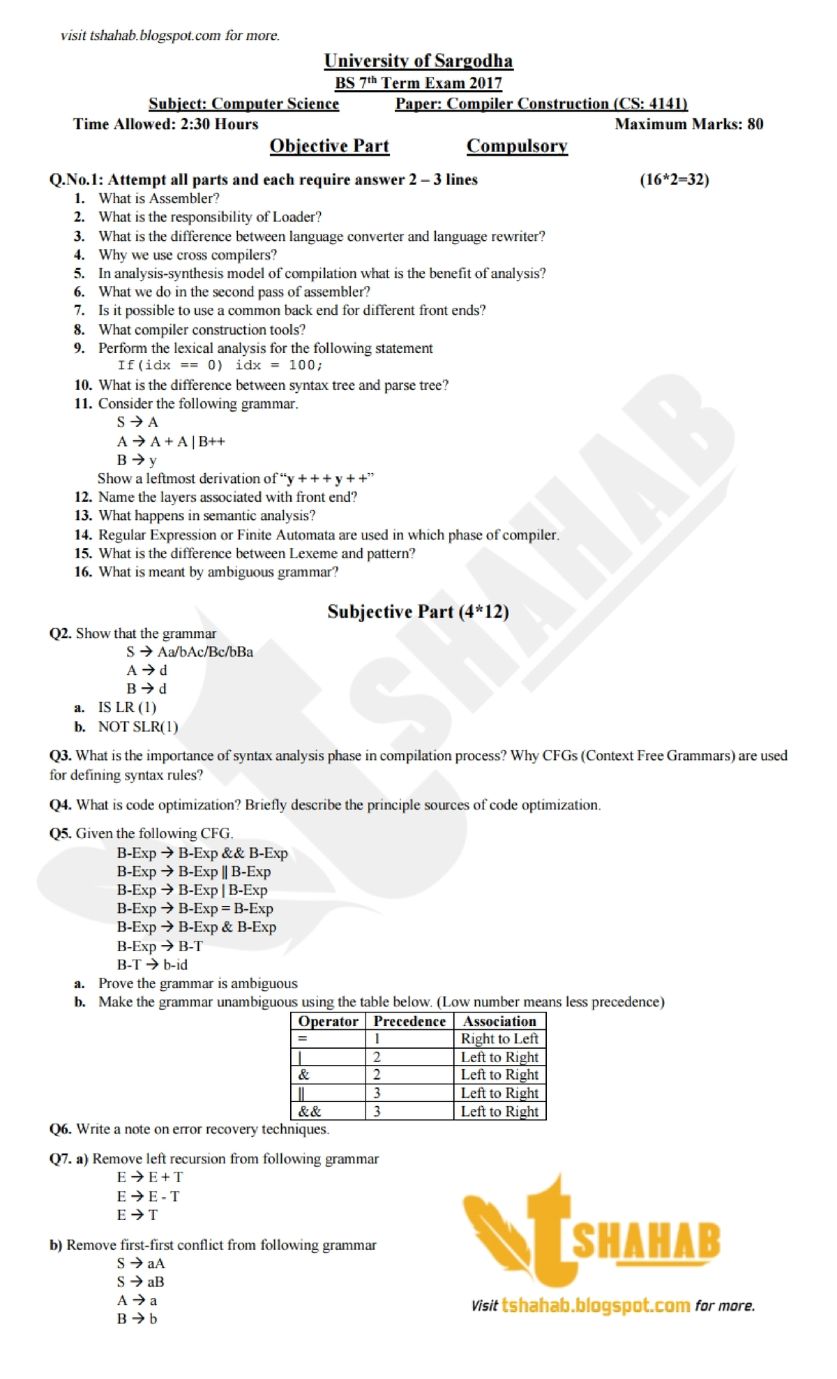 CC CS 2017 - Lecture notes 2 - Data communication and networking - Studocu