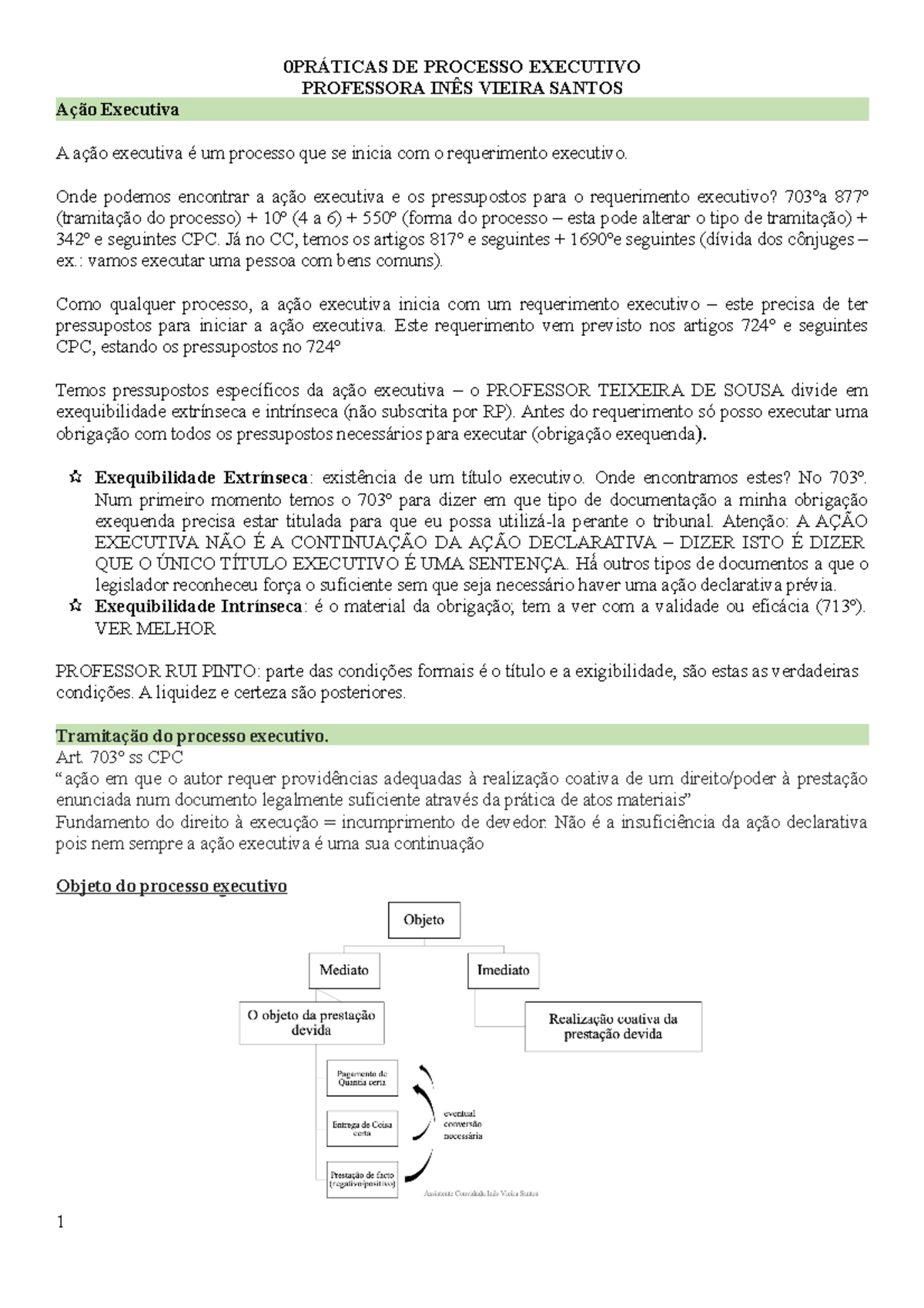 Práticas DE Processo Executivo - cópia - 0PRÁTICAS DE PROCESSO ...