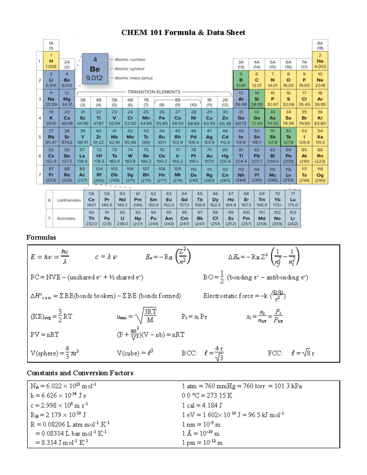 Chem 101 Formula Sheet And Calculation Formulas - CHEM 101 Formula ...