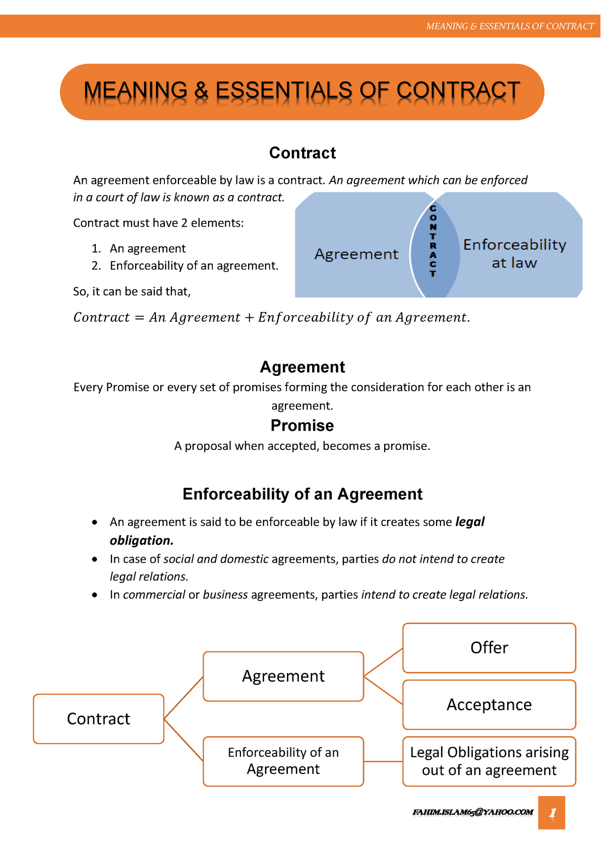 What Are Parts Of Contract Called